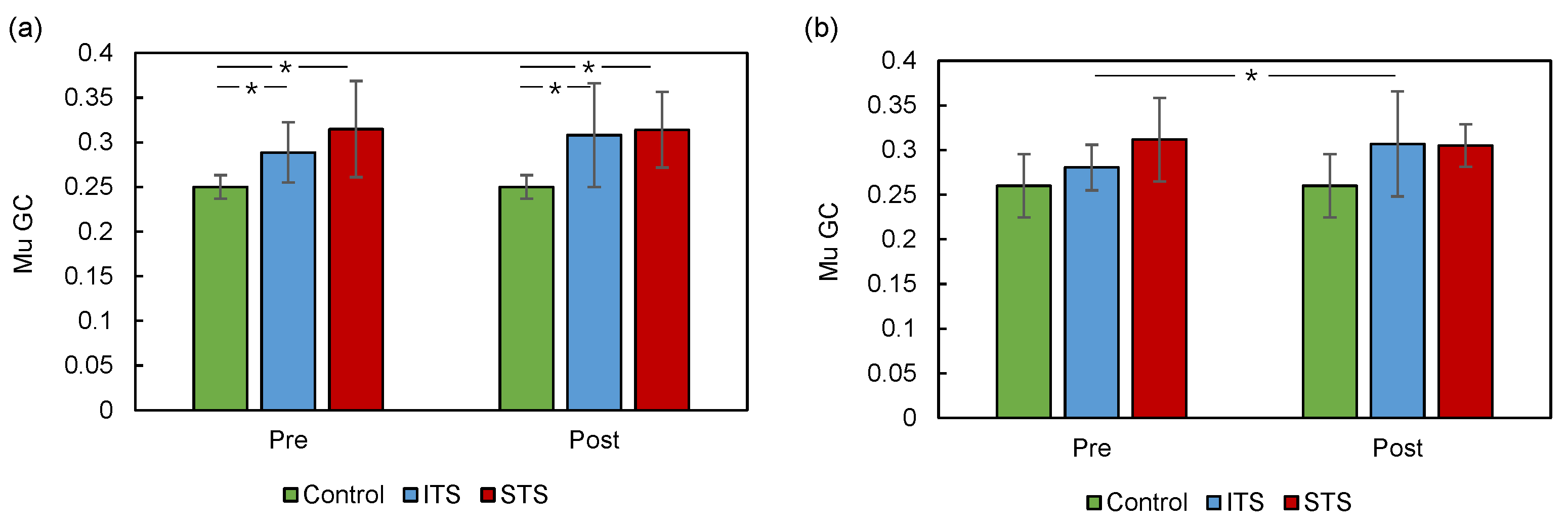 Applsci 14 09636 g008