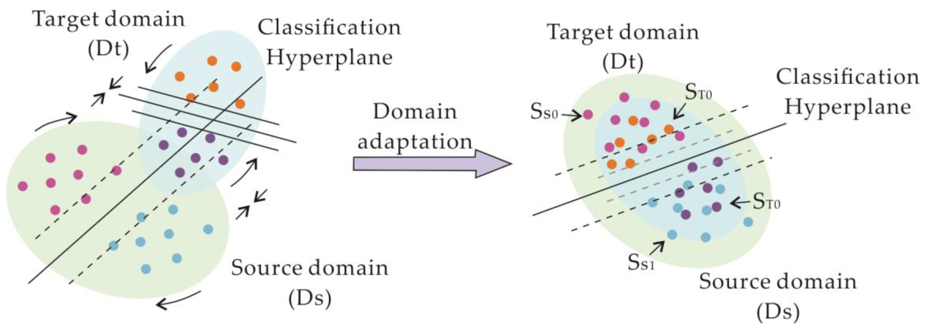 Applsci 14 09639 g010