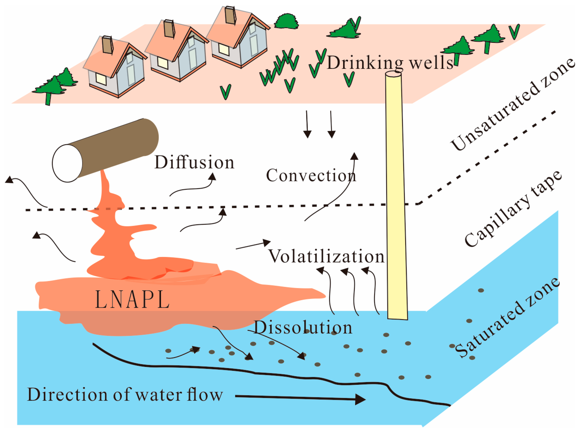 Applsci 14 09640 g001