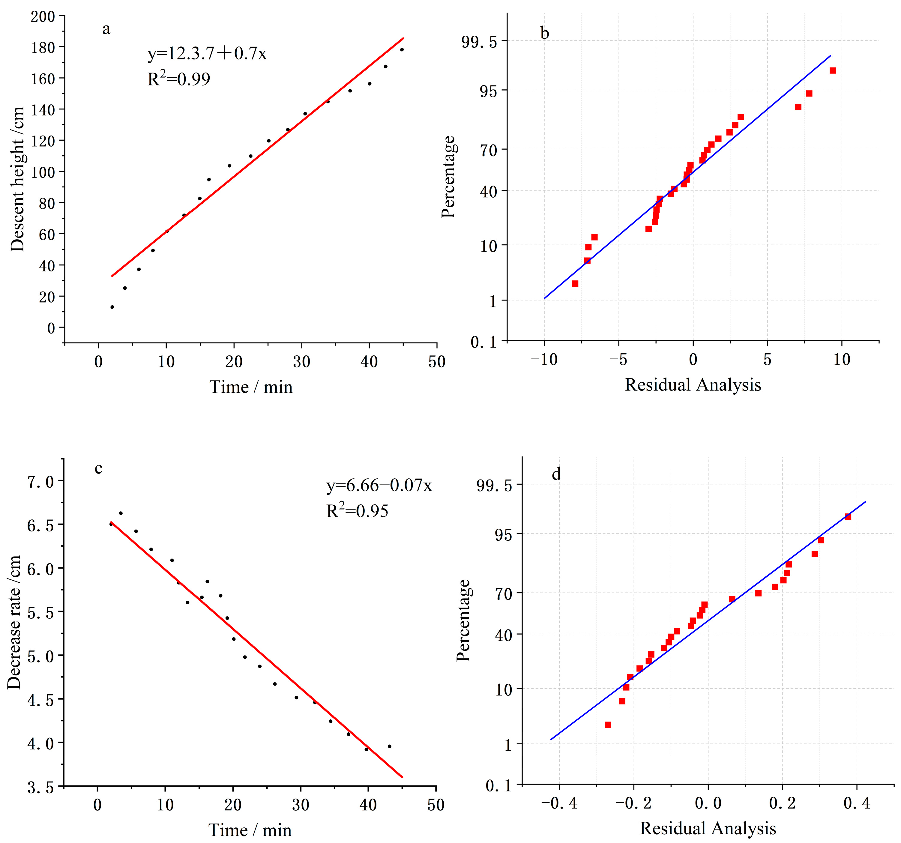 Applsci 14 09640 g006