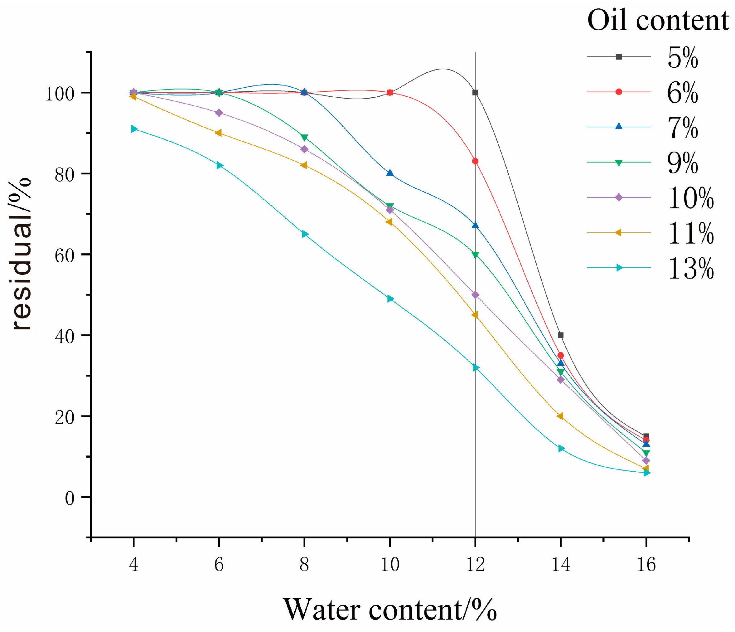 Applsci 14 09640 g007