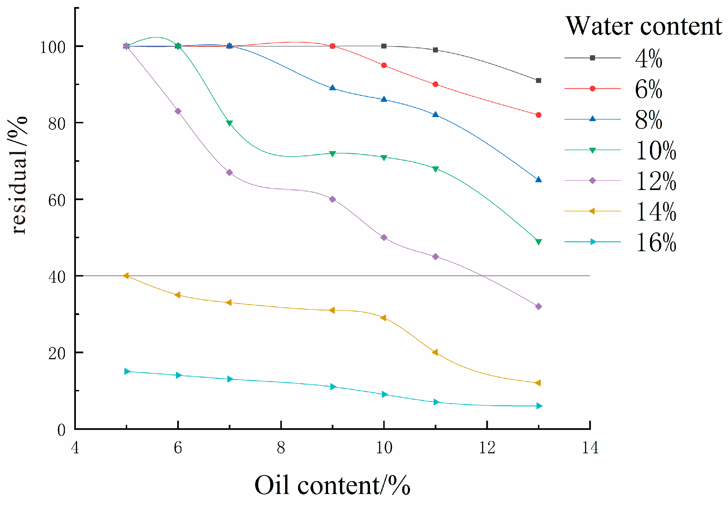 Applsci 14 09640 g008