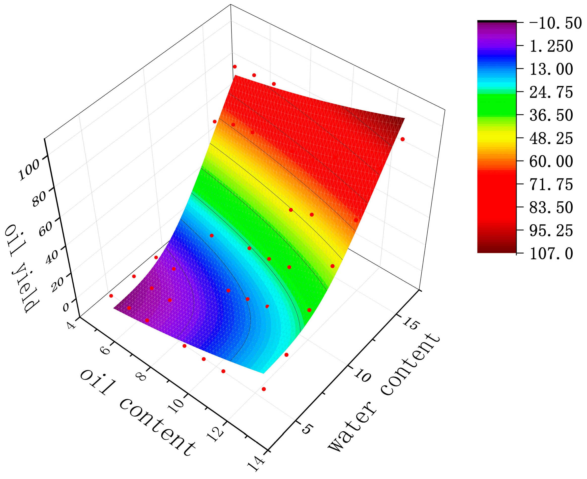 Applsci 14 09640 g009