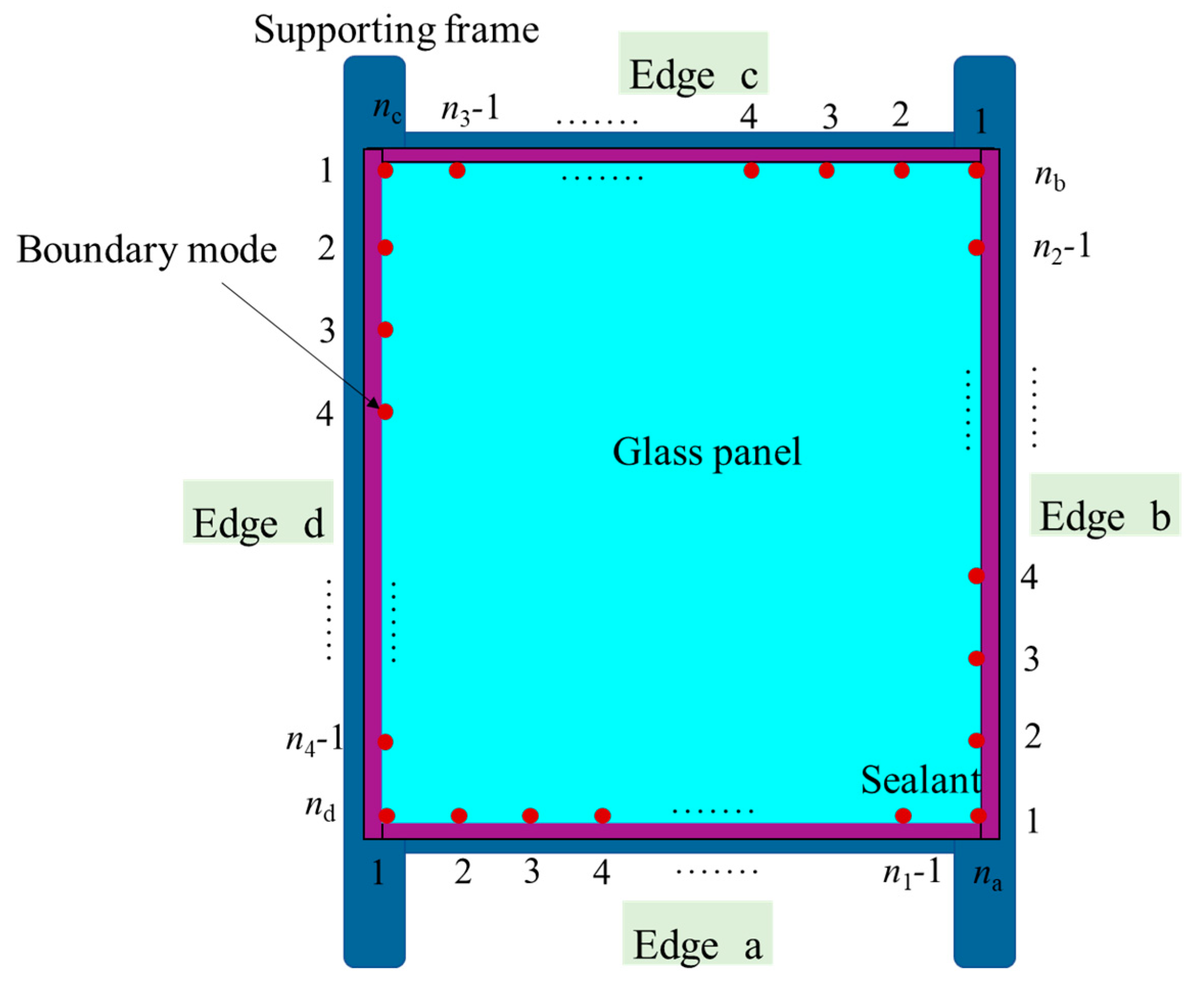 Applsci 14 09641 g001