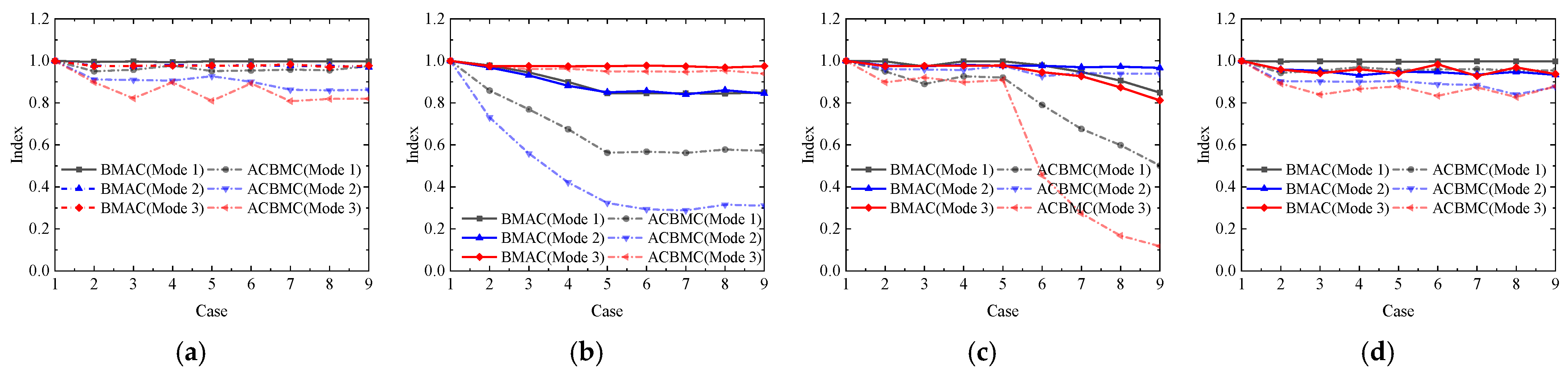 Applsci 14 09641 g008