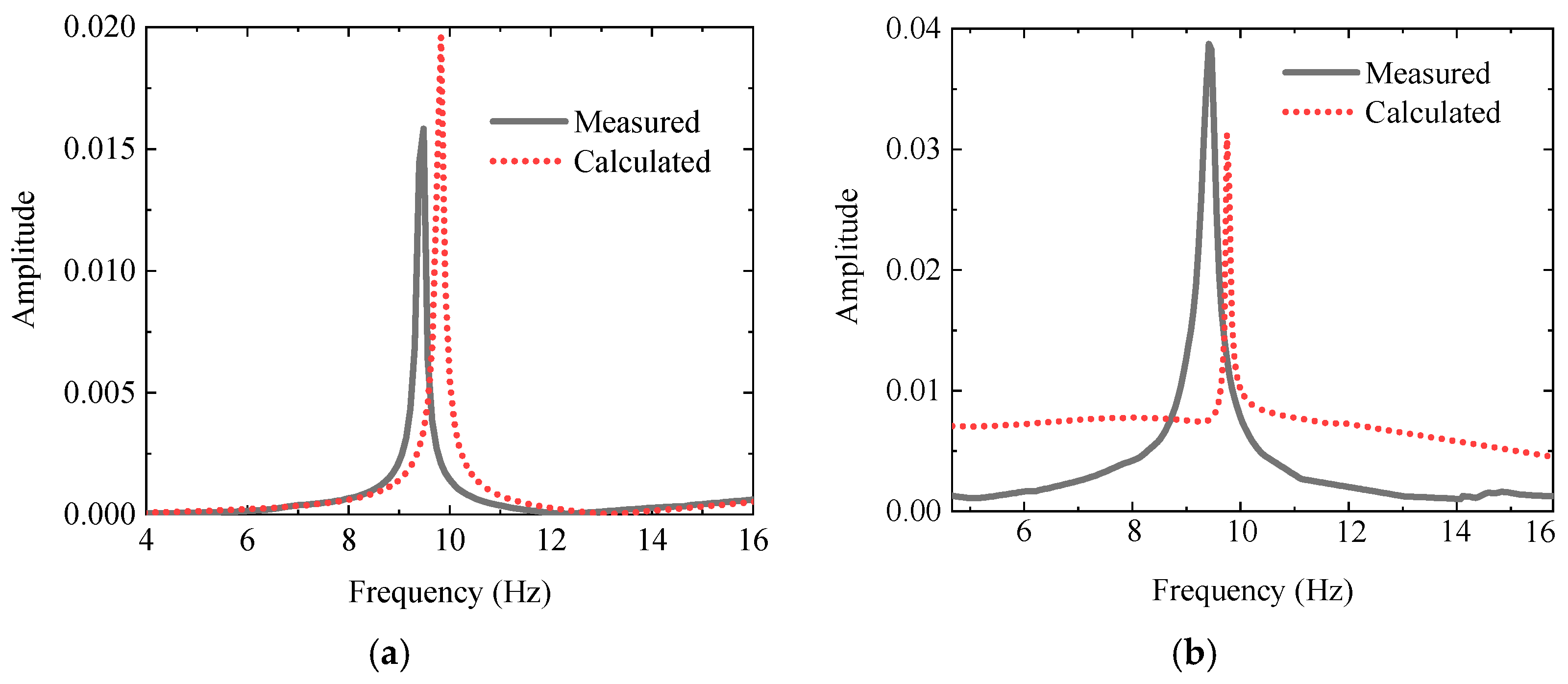 Applsci 14 09641 g015