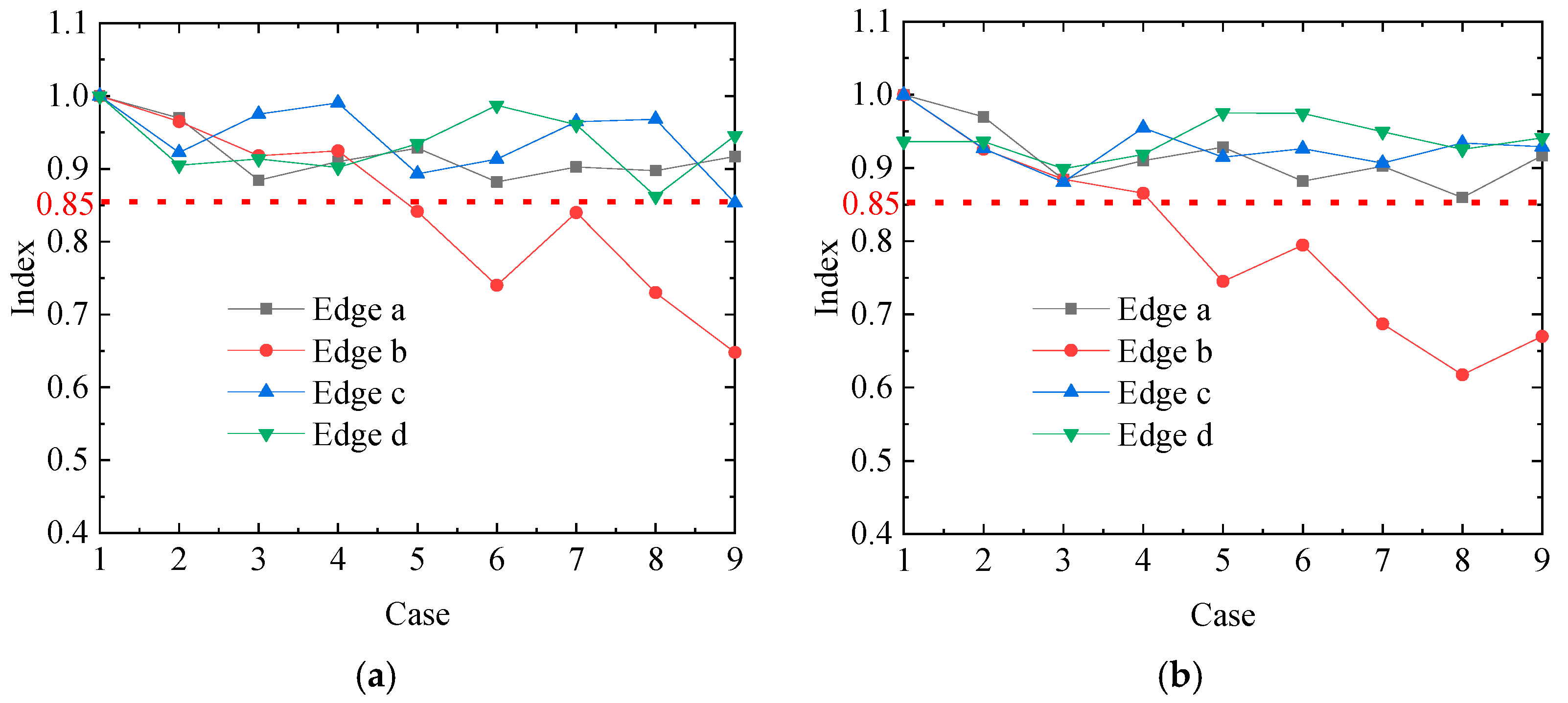 Applsci 14 09641 g016