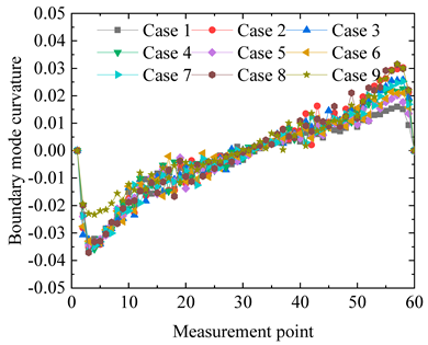 Applsci 14 09641 i017