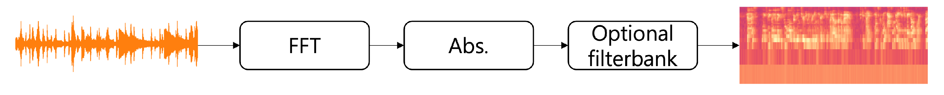 Applsci 14 09644 g002