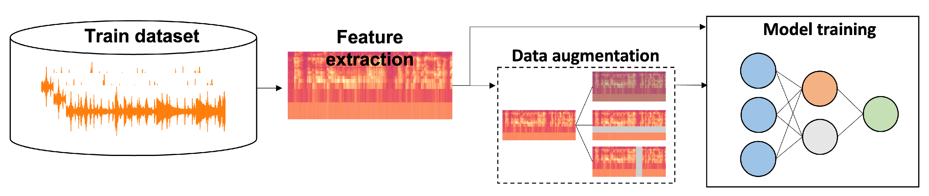 Applsci 14 09644 g003