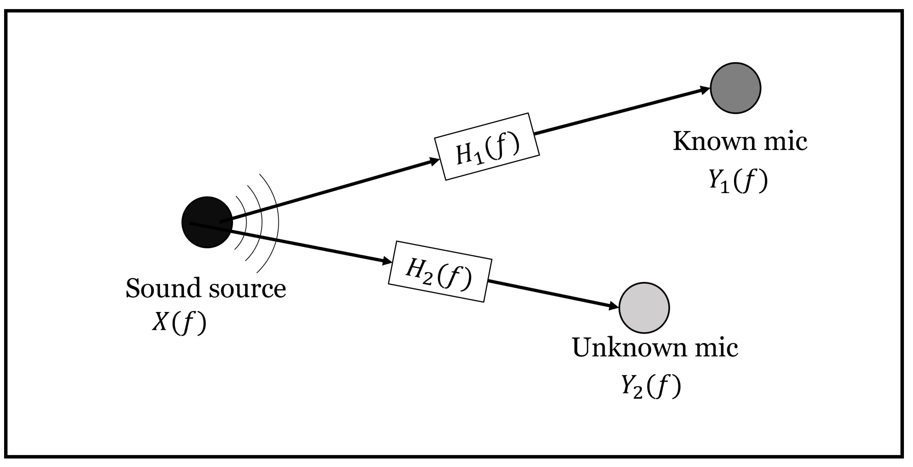 Applsci 14 09644 g005