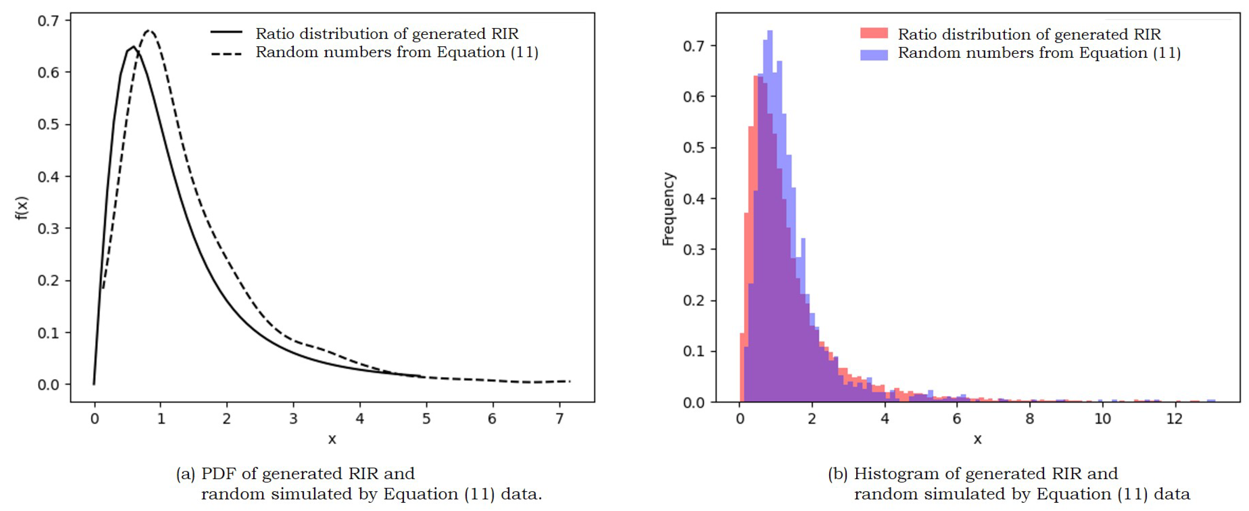 Applsci 14 09644 g007