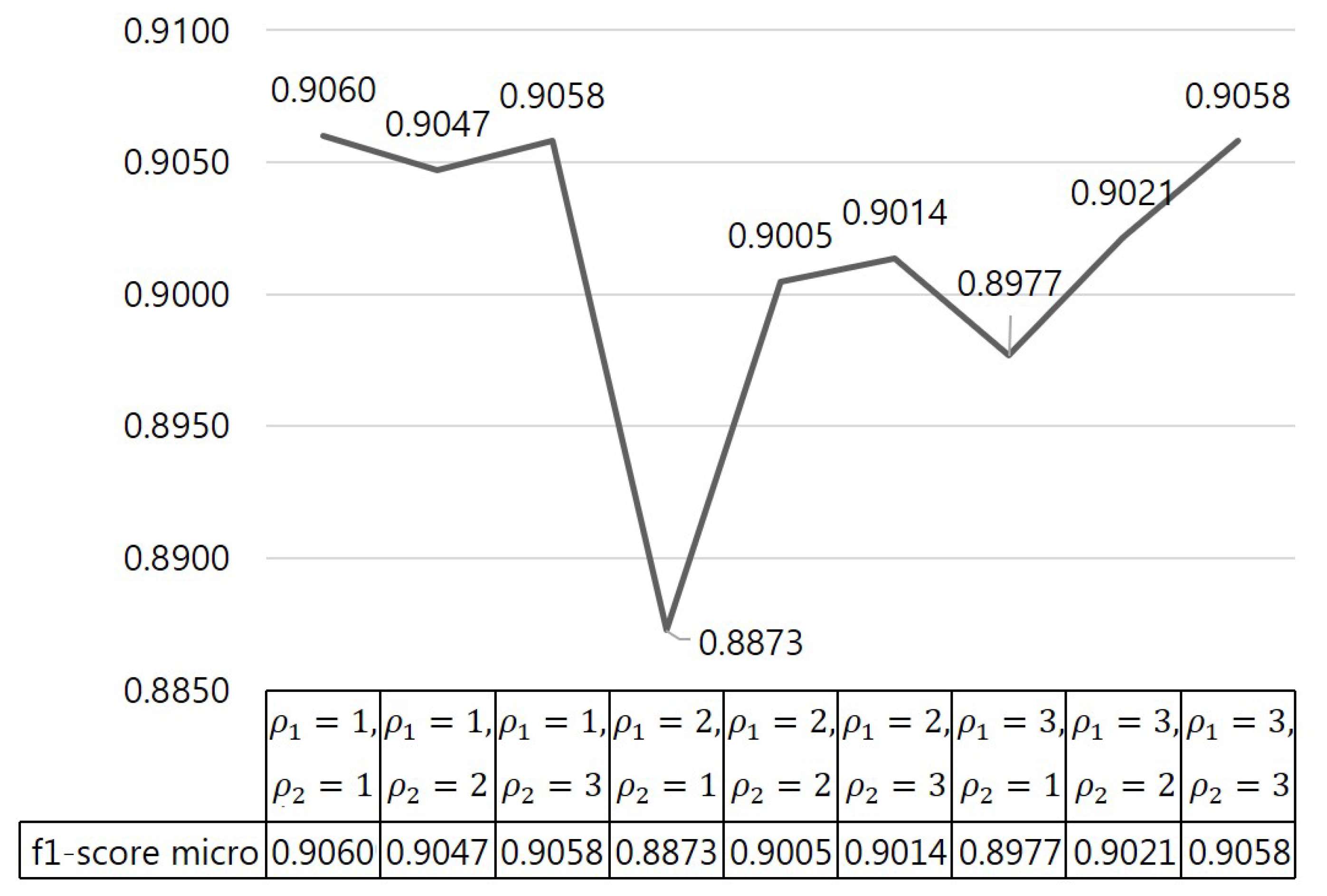 Applsci 14 09644 g009
