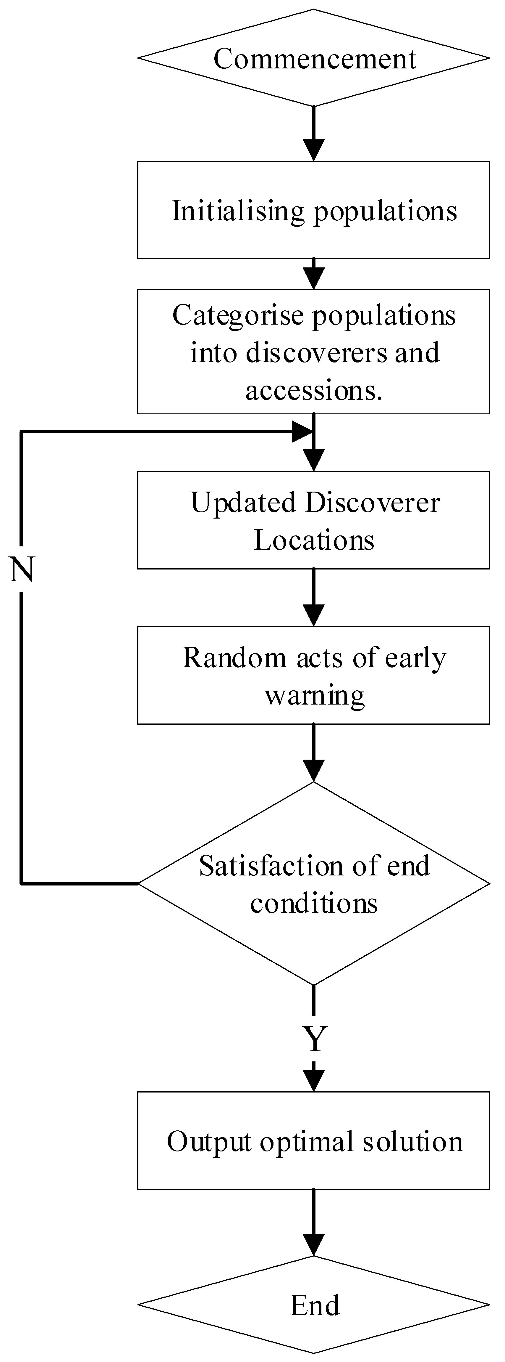 Applsci 14 09645 g003 Applsci 14 09645 g003