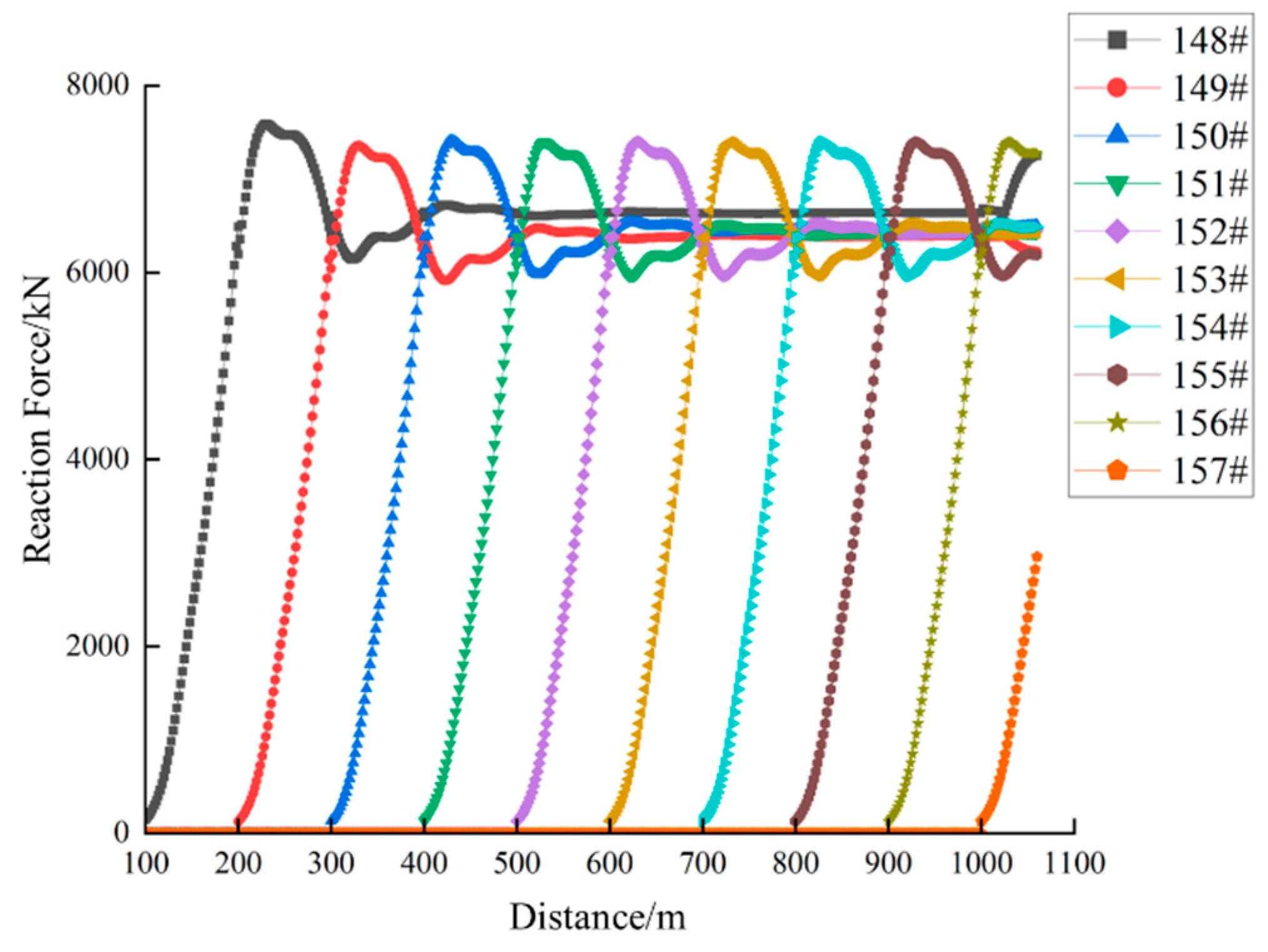 Applsci 14 09645 g007 Applsci 14 09645 g007