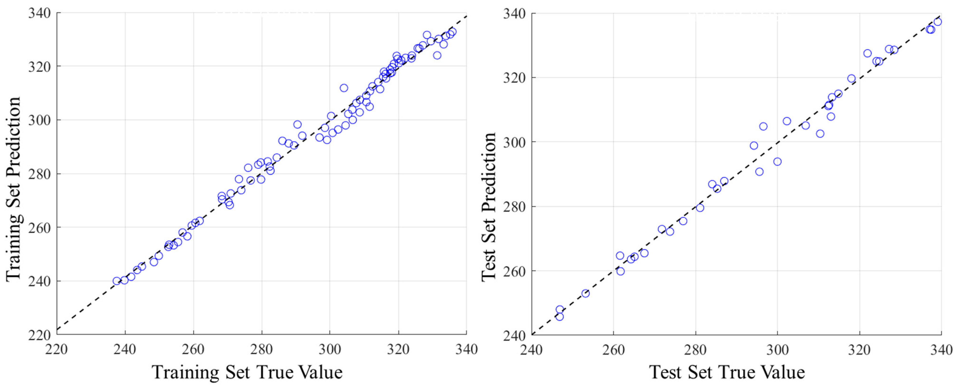 Applsci 14 09645 g016 Applsci 14 09645 g016