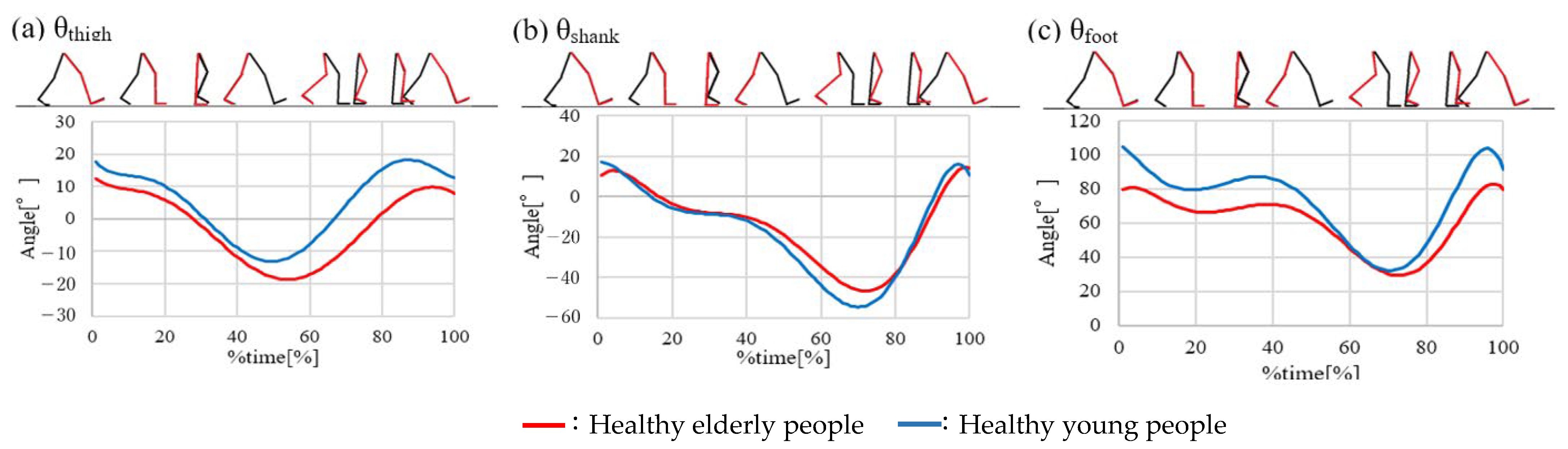 Applsci 14 09646 g005