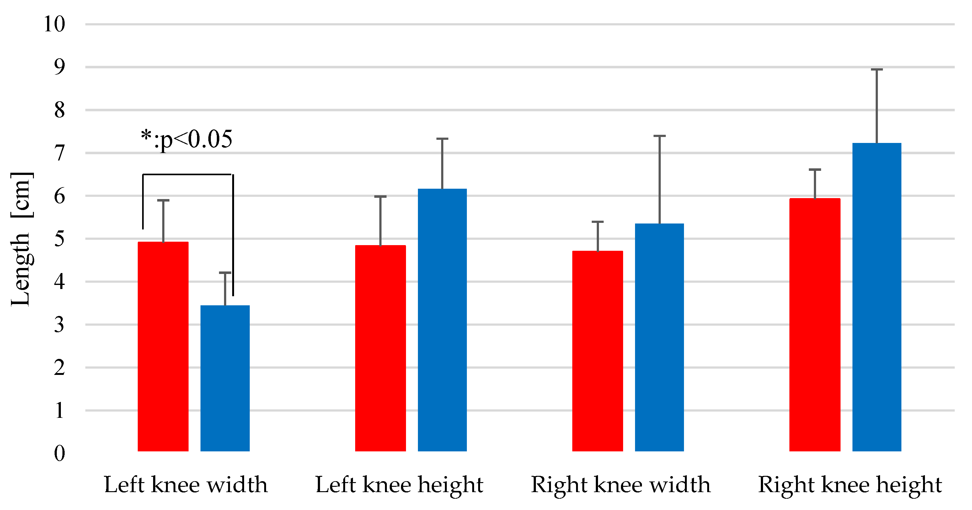 Applsci 14 09646 g012