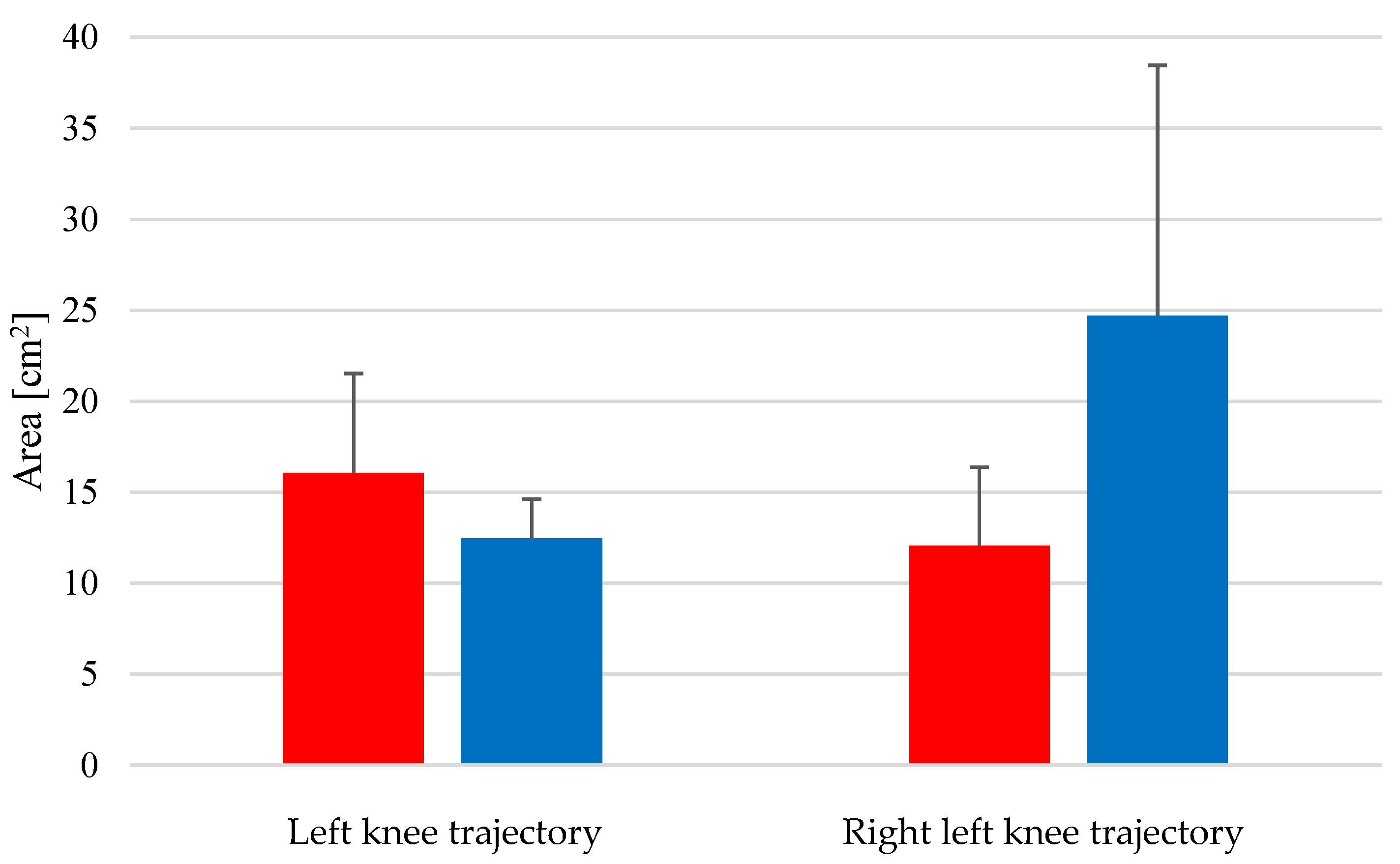 Applsci 14 09646 g013