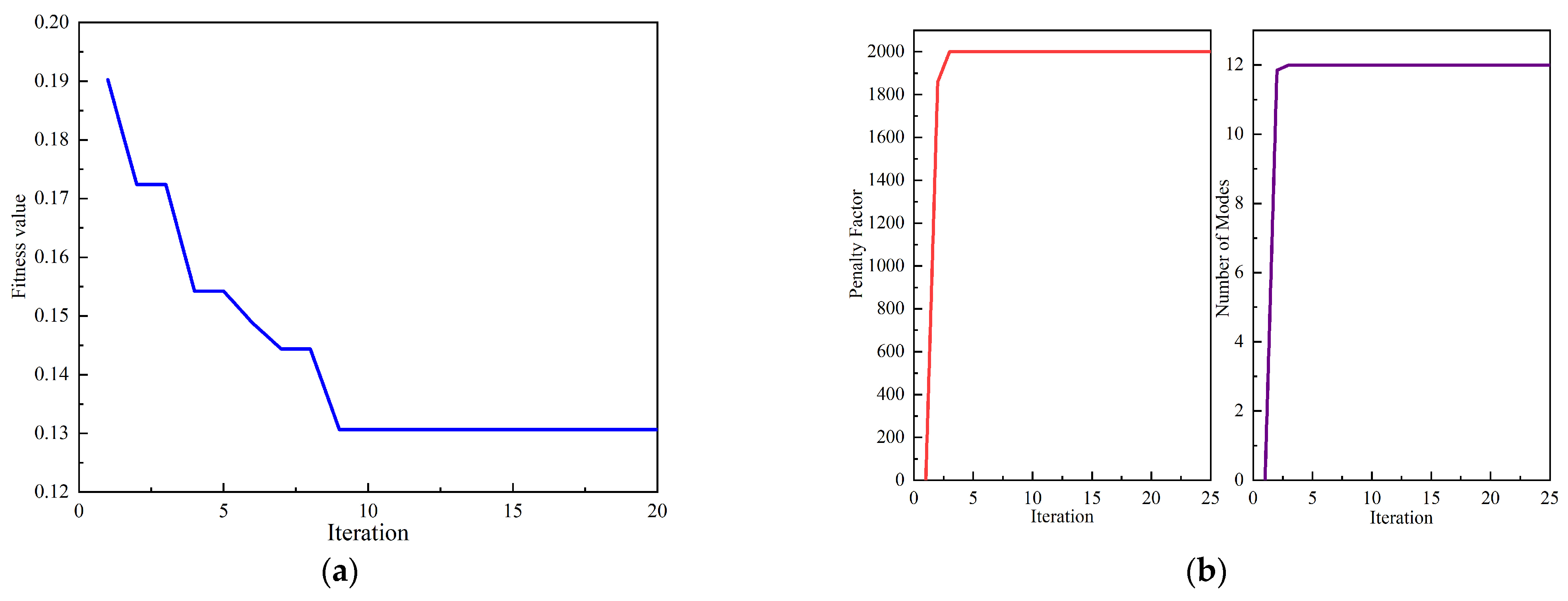 Applsci 14 09650 g004