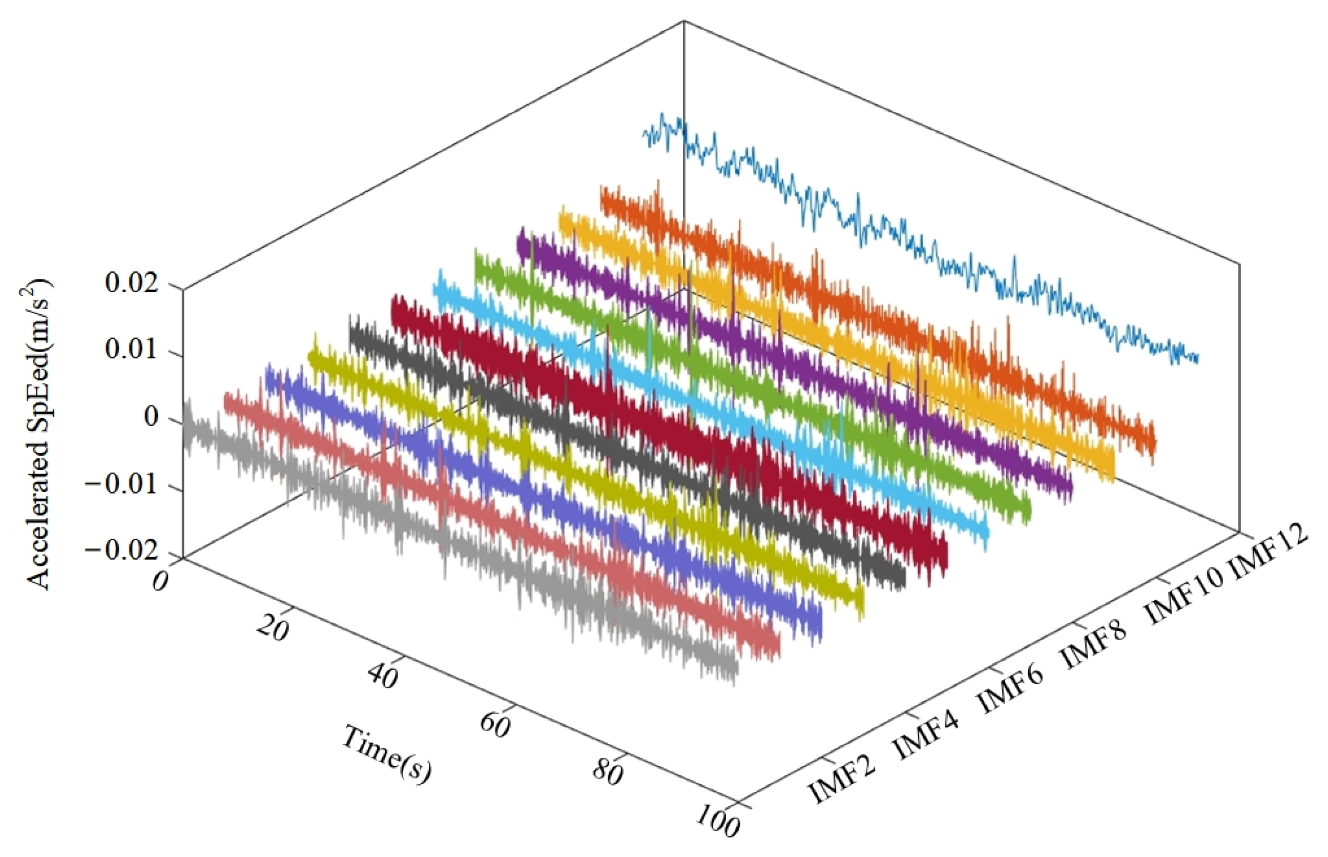 Applsci 14 09650 g005