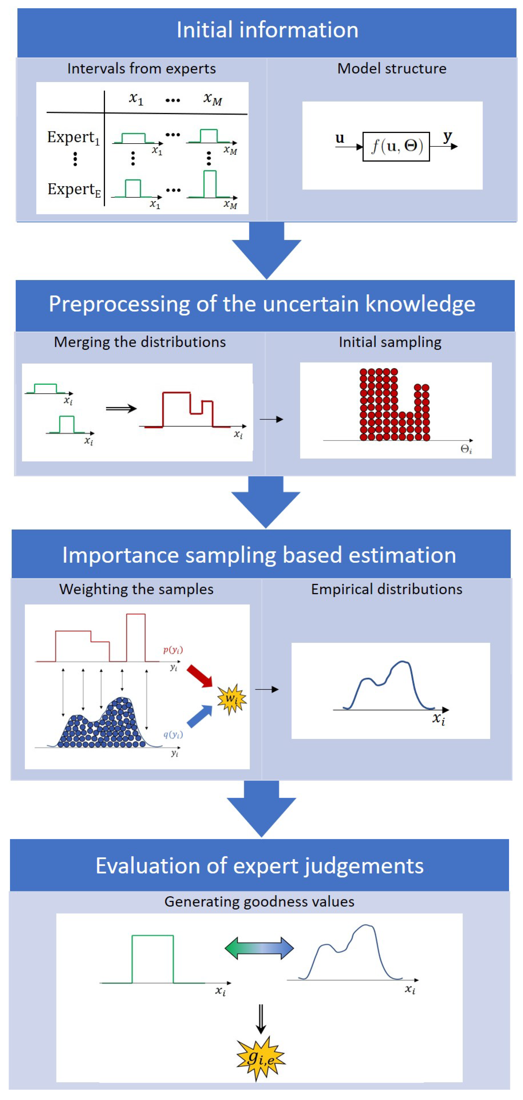 Applsci 14 09652 g002