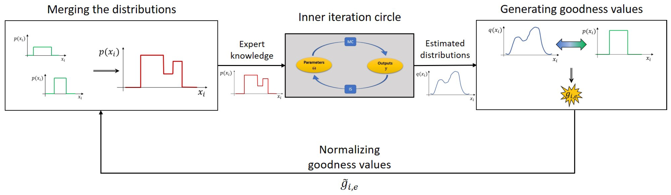 Applsci 14 09652 g007