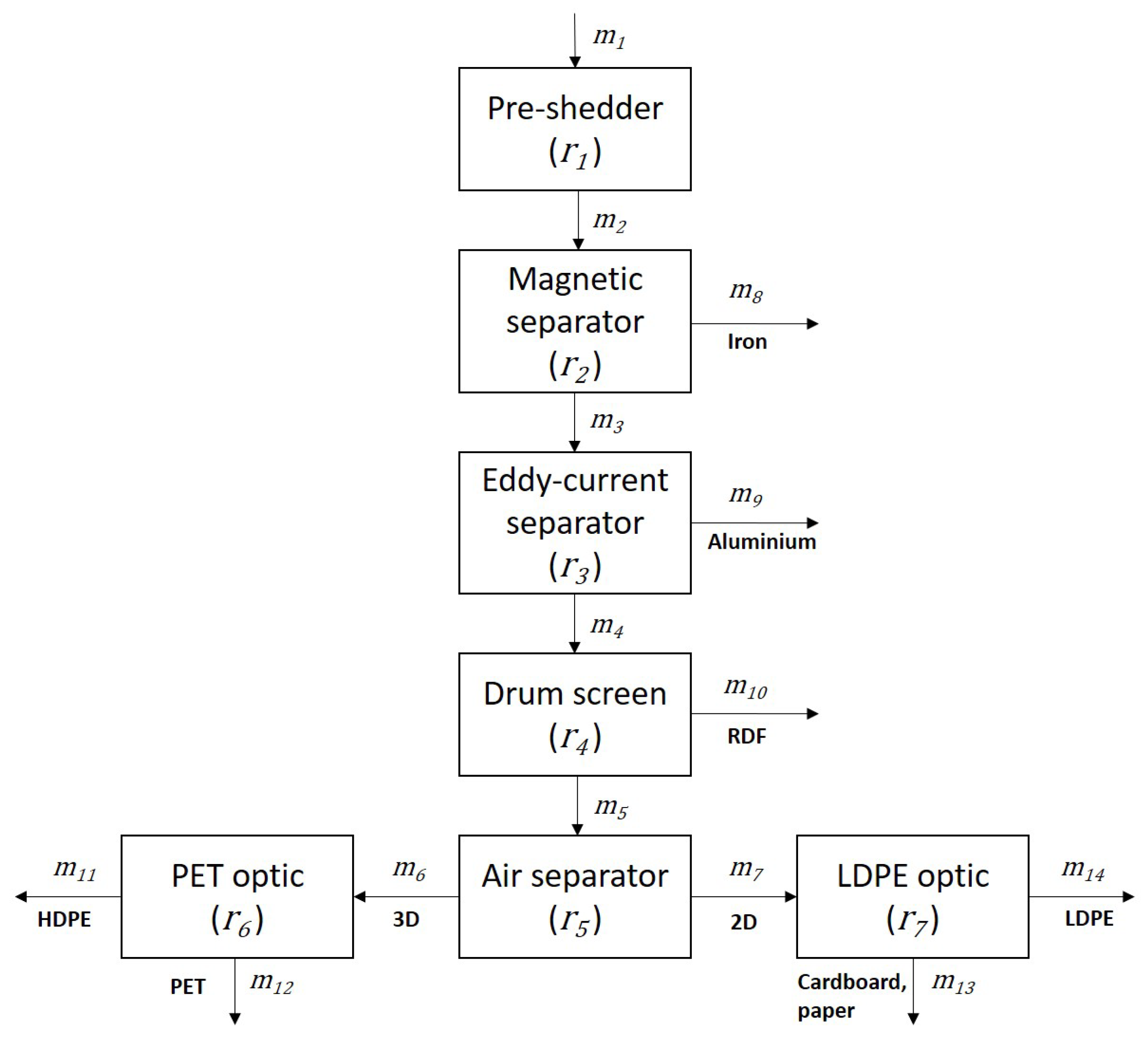 Applsci 14 09652 g008