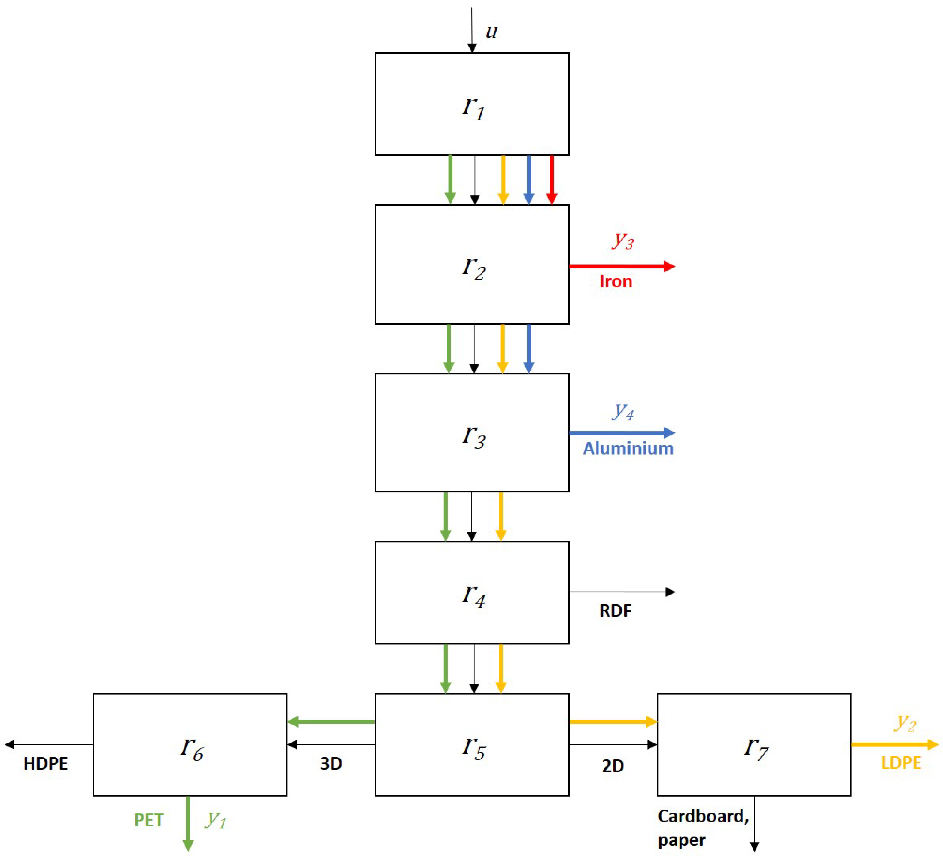 Applsci 14 09652 g009