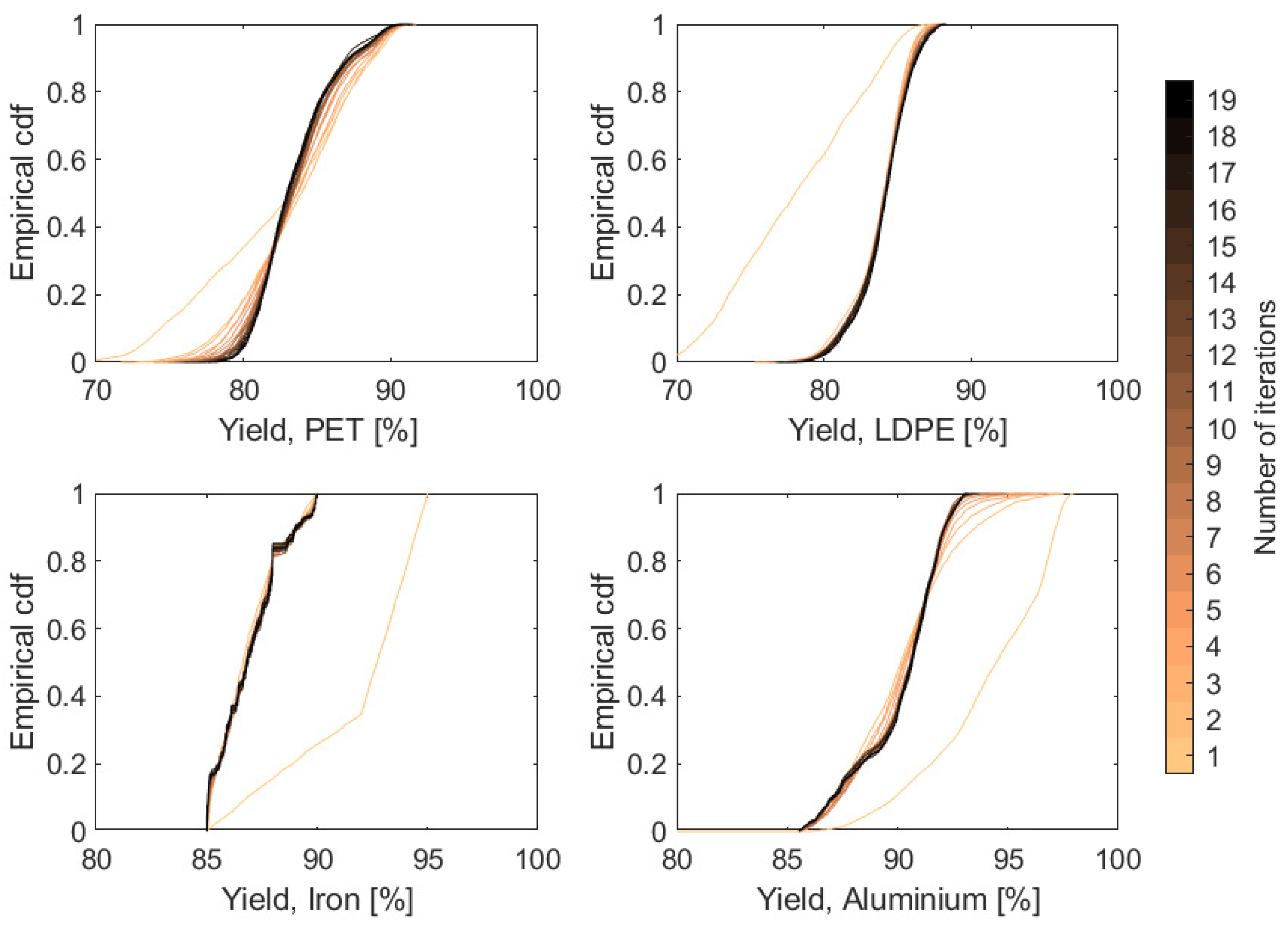 Applsci 14 09652 g010