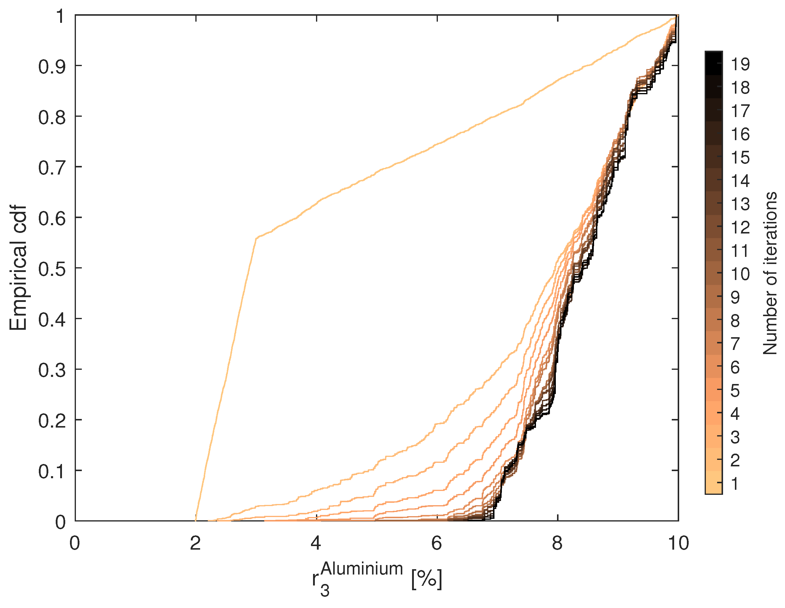 Applsci 14 09652 g012