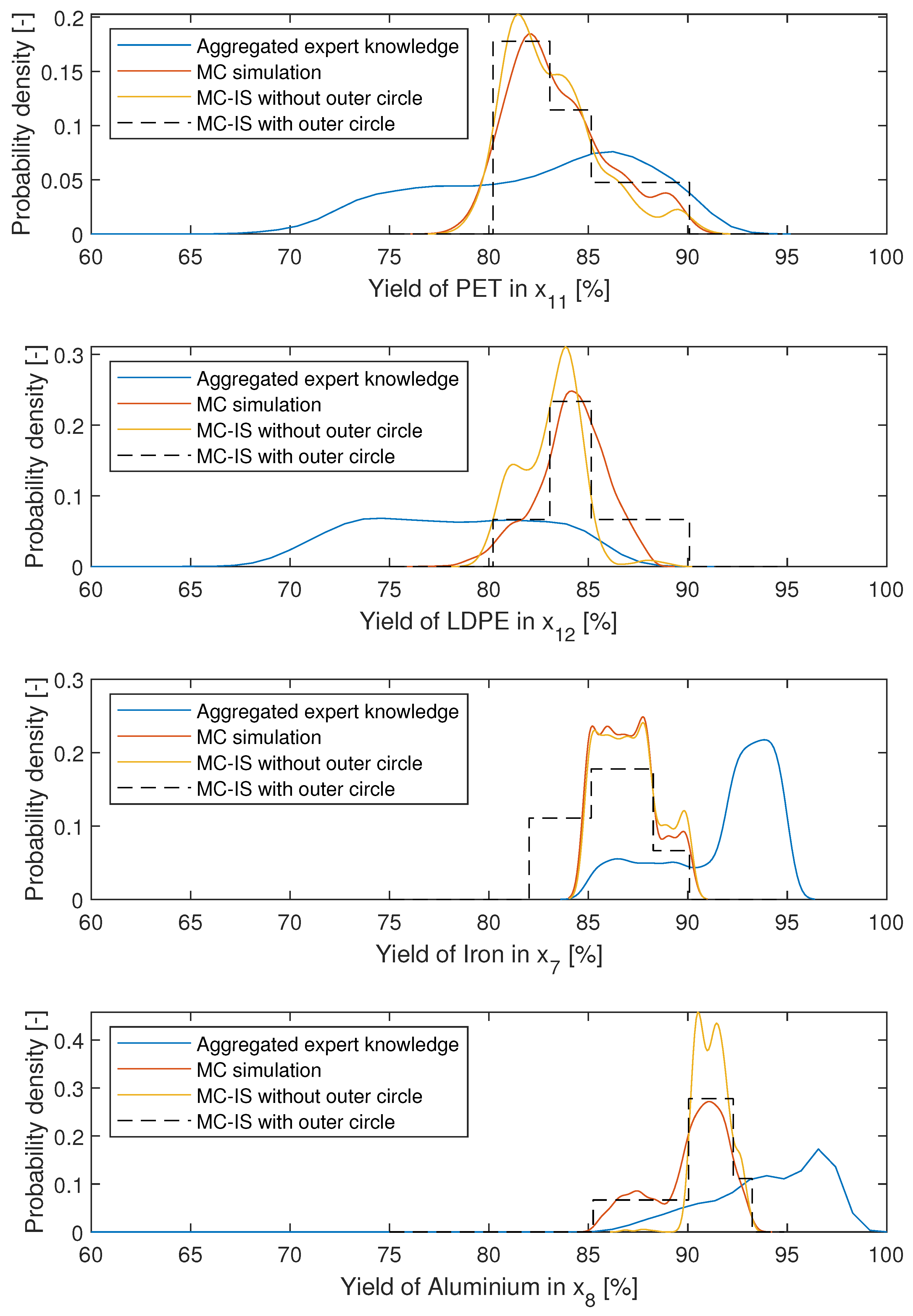 Applsci 14 09652 g020