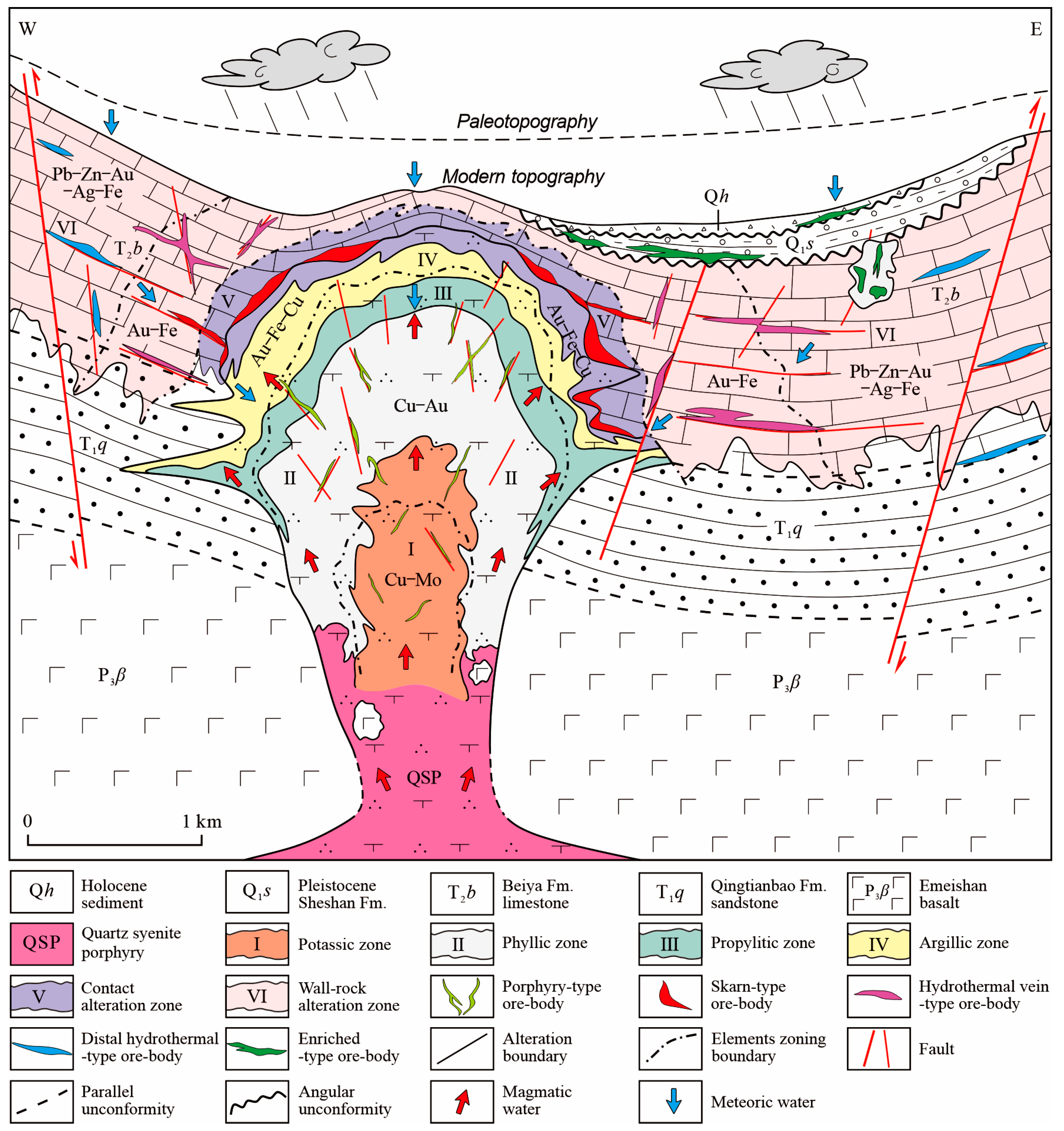 Applsci 14 09653 g008
