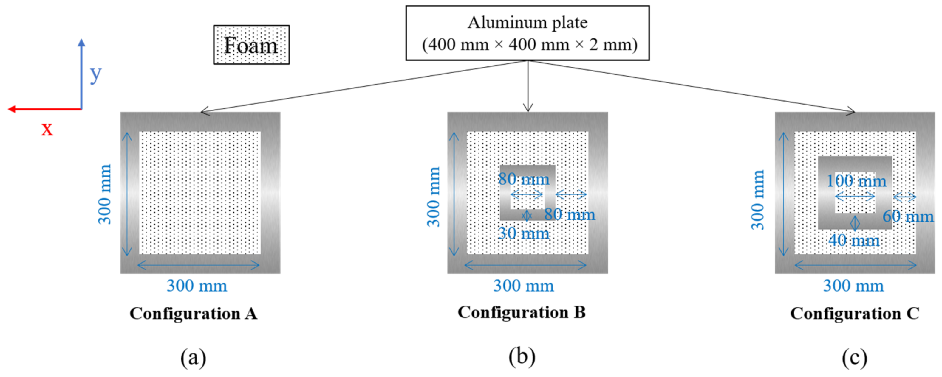 Applsci 14 09656 g003