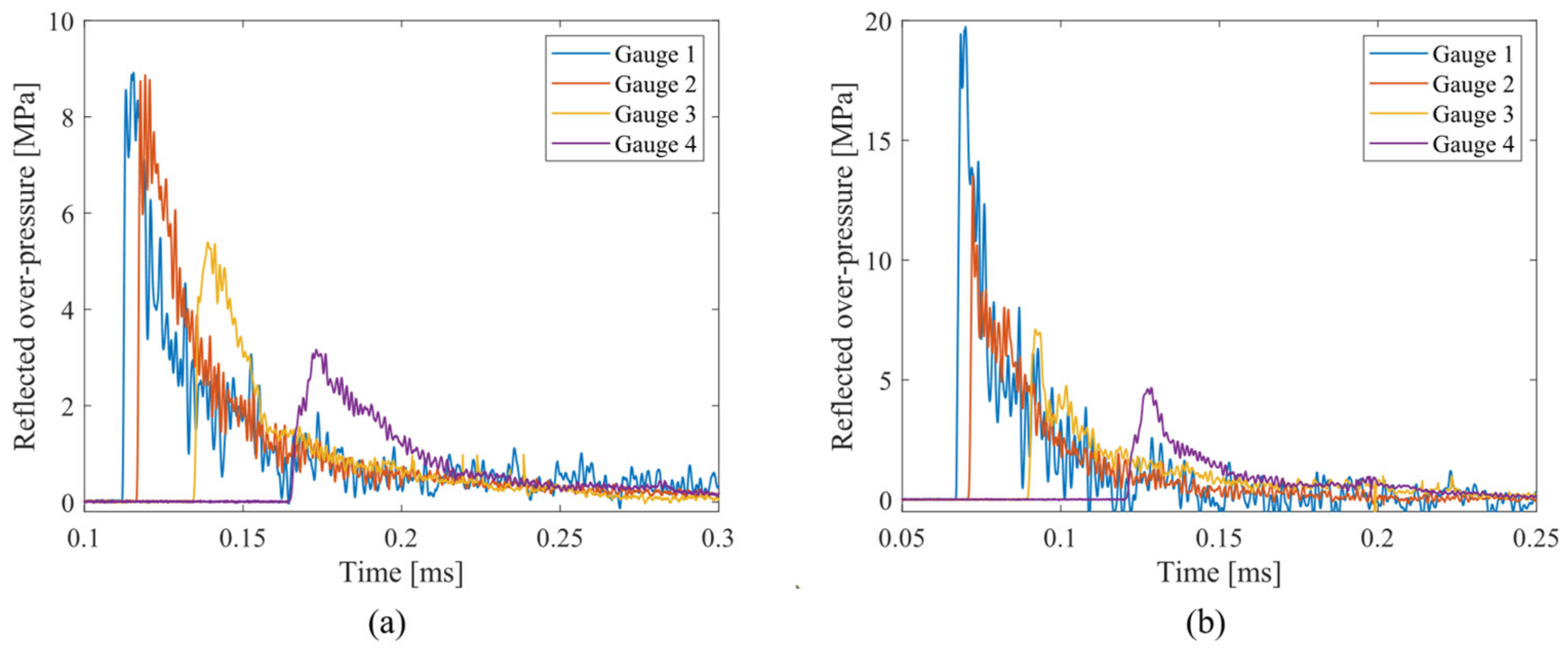 Applsci 14 09656 g005