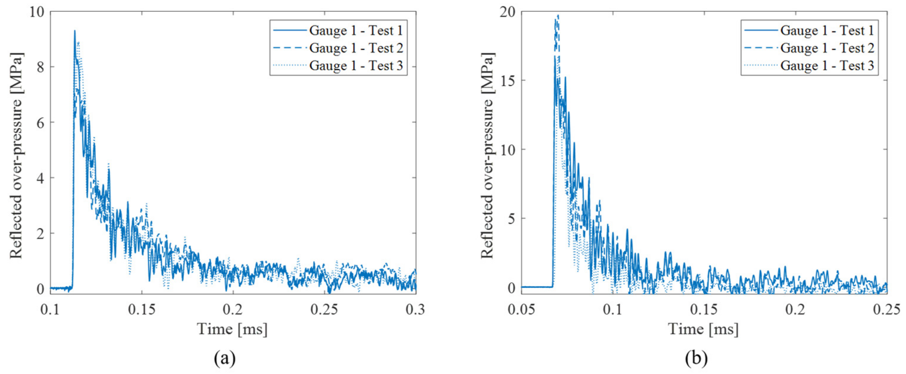 Applsci 14 09656 g006