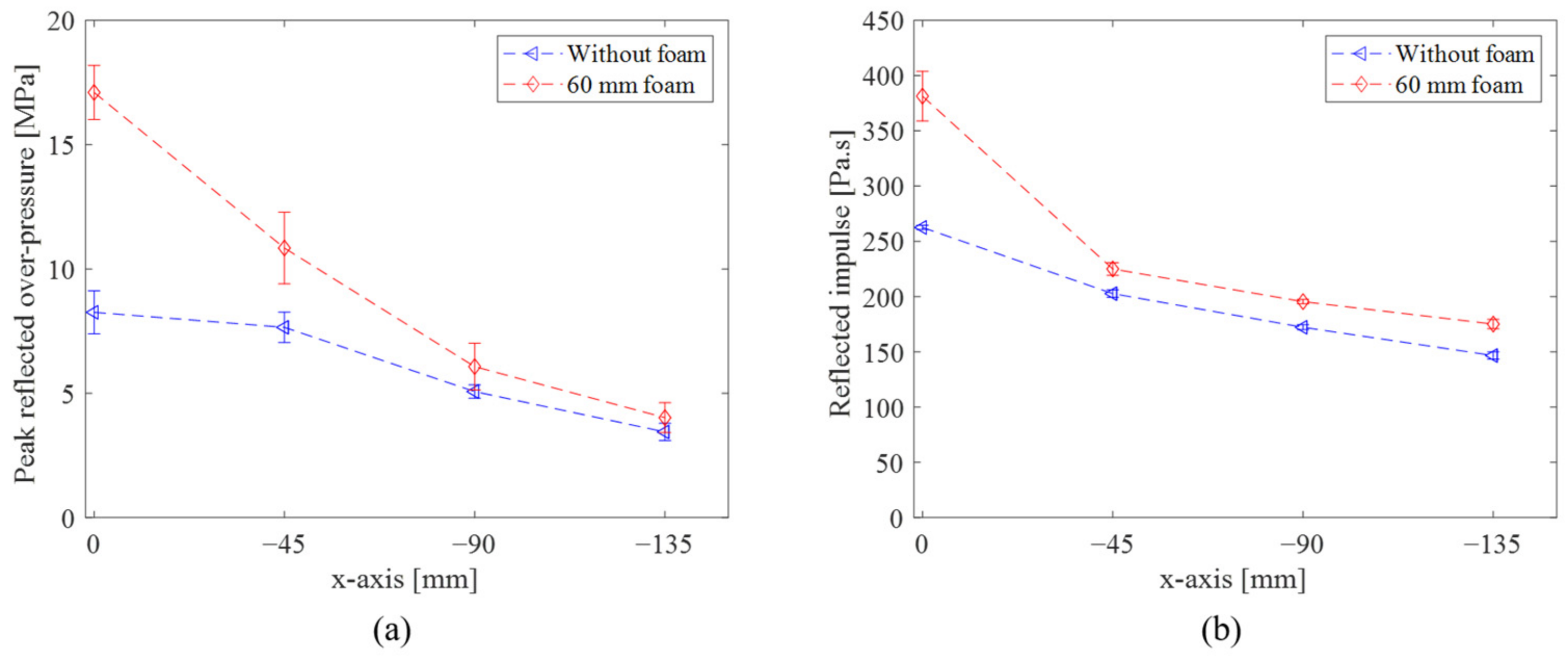 Applsci 14 09656 g007