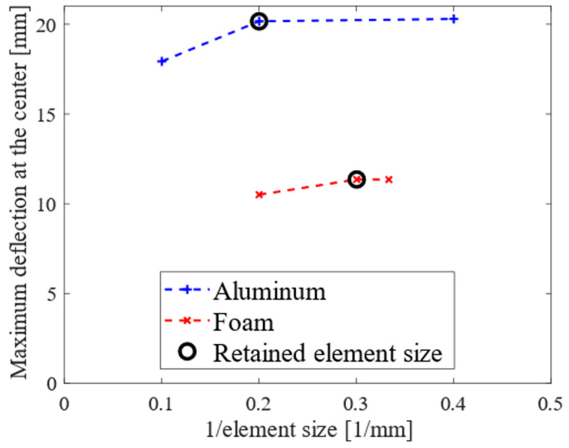 Applsci 14 09656 g014