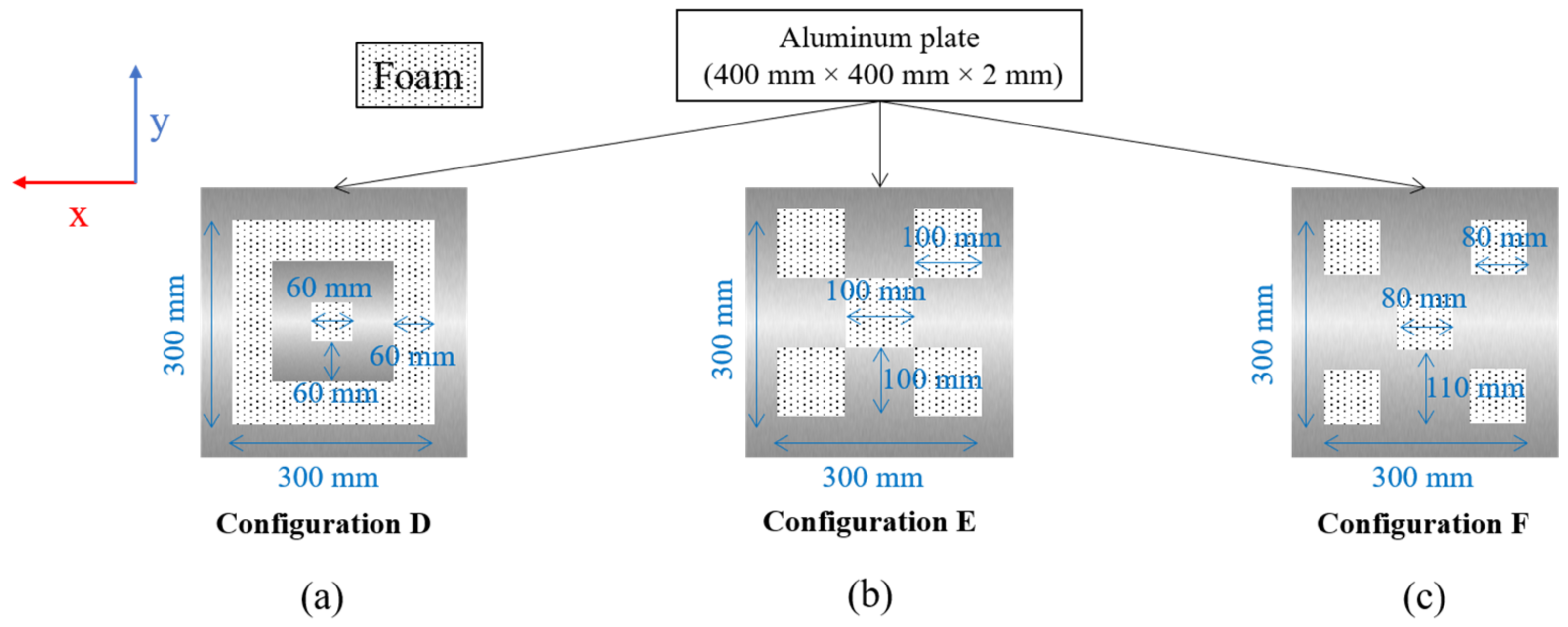 Applsci 14 09656 g016