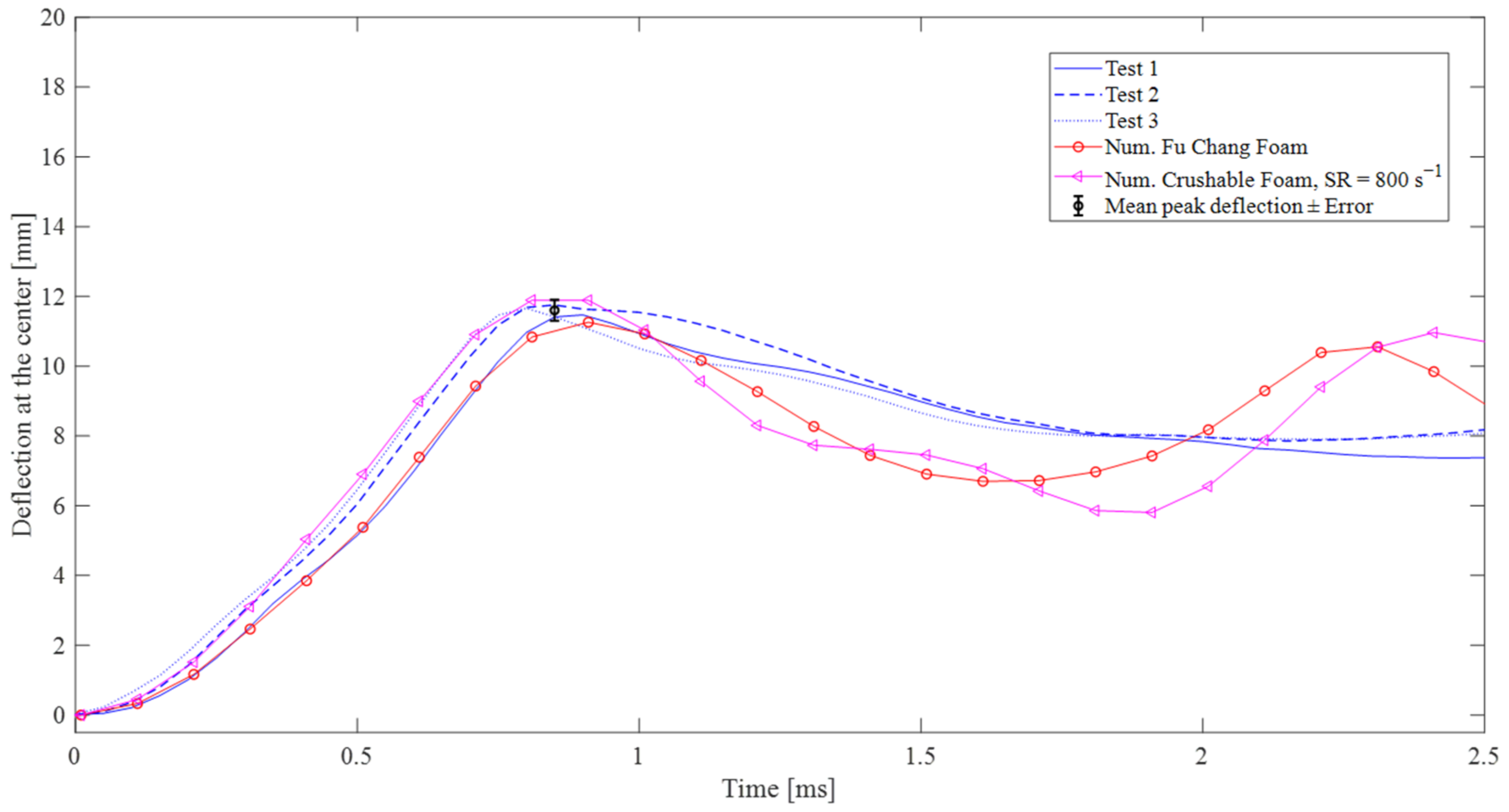 Applsci 14 09656 g018