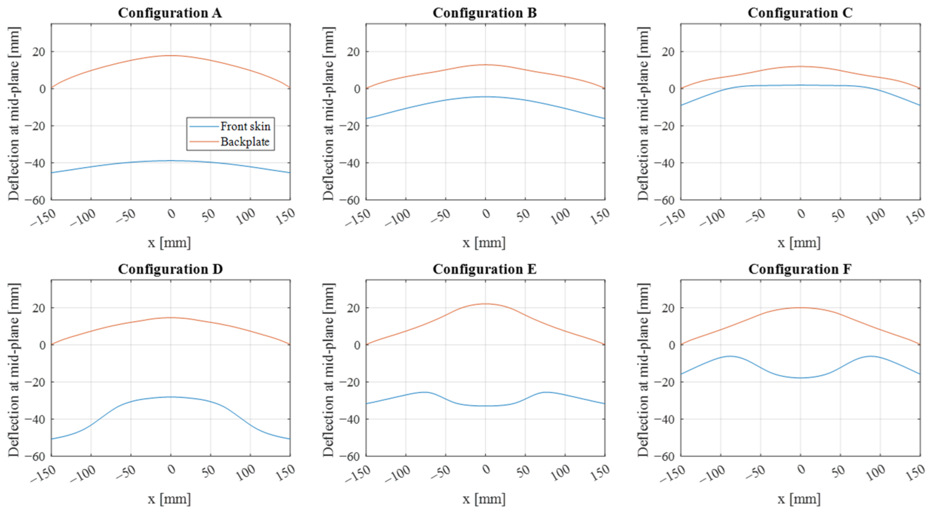 Applsci 14 09656 g025