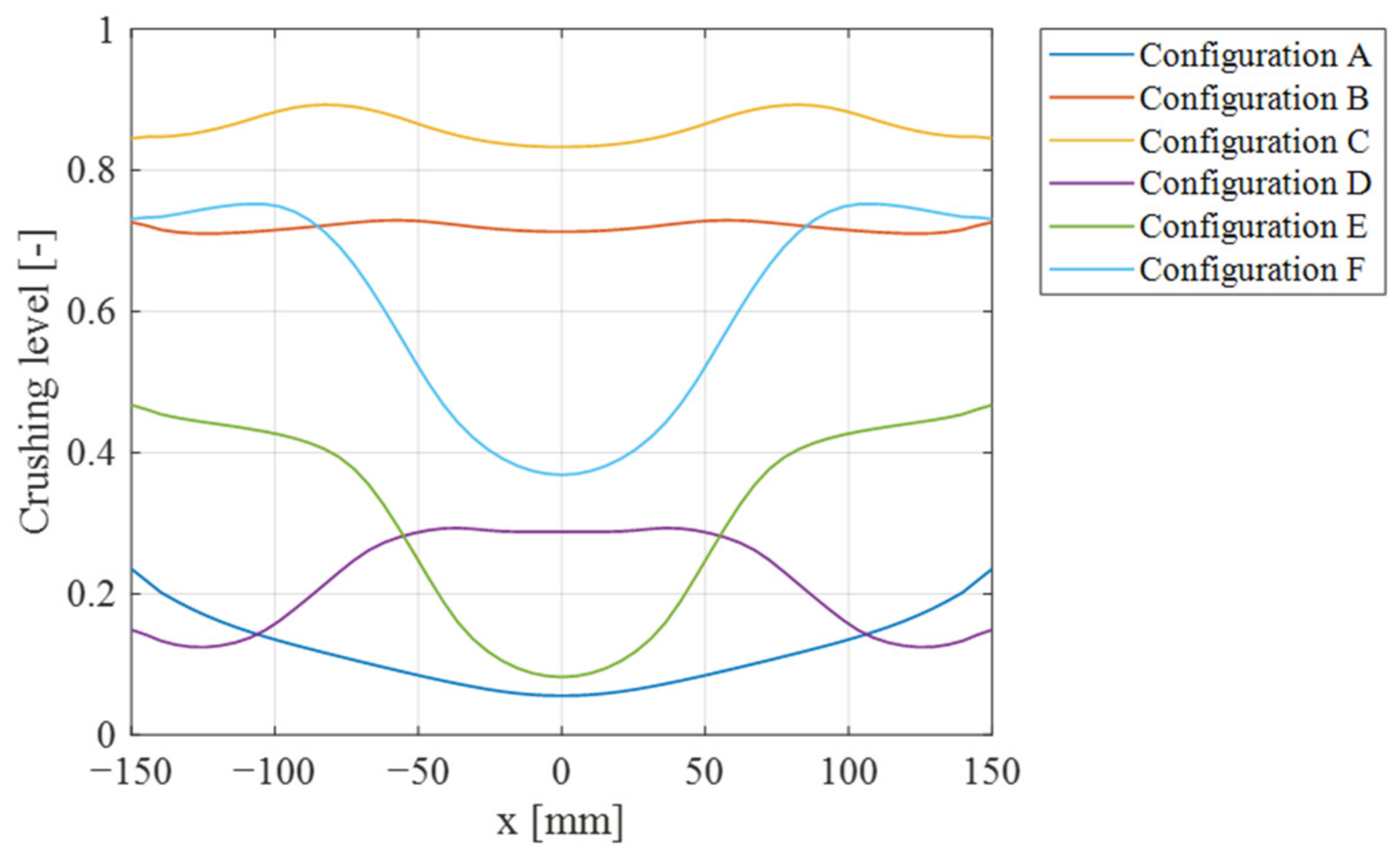 Applsci 14 09656 g026