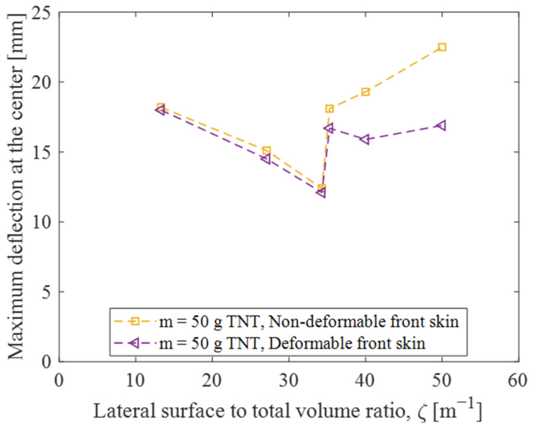 Applsci 14 09656 g028