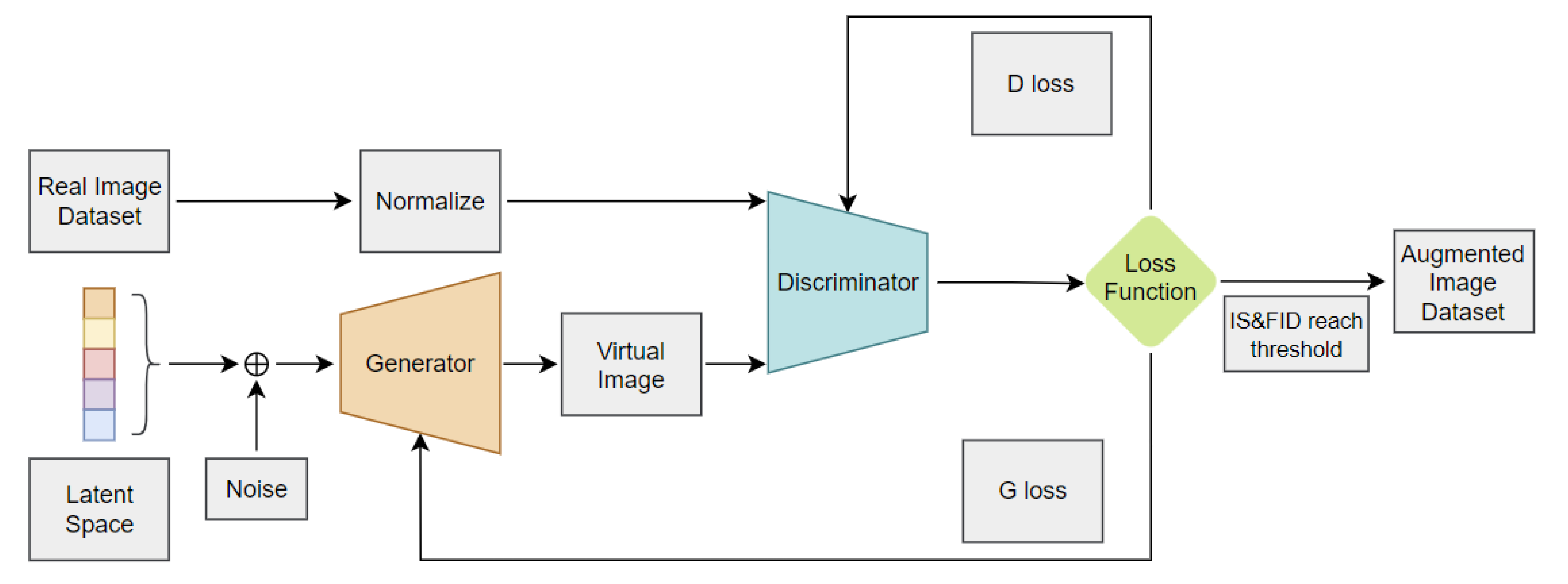 Applsci 14 09657 g002