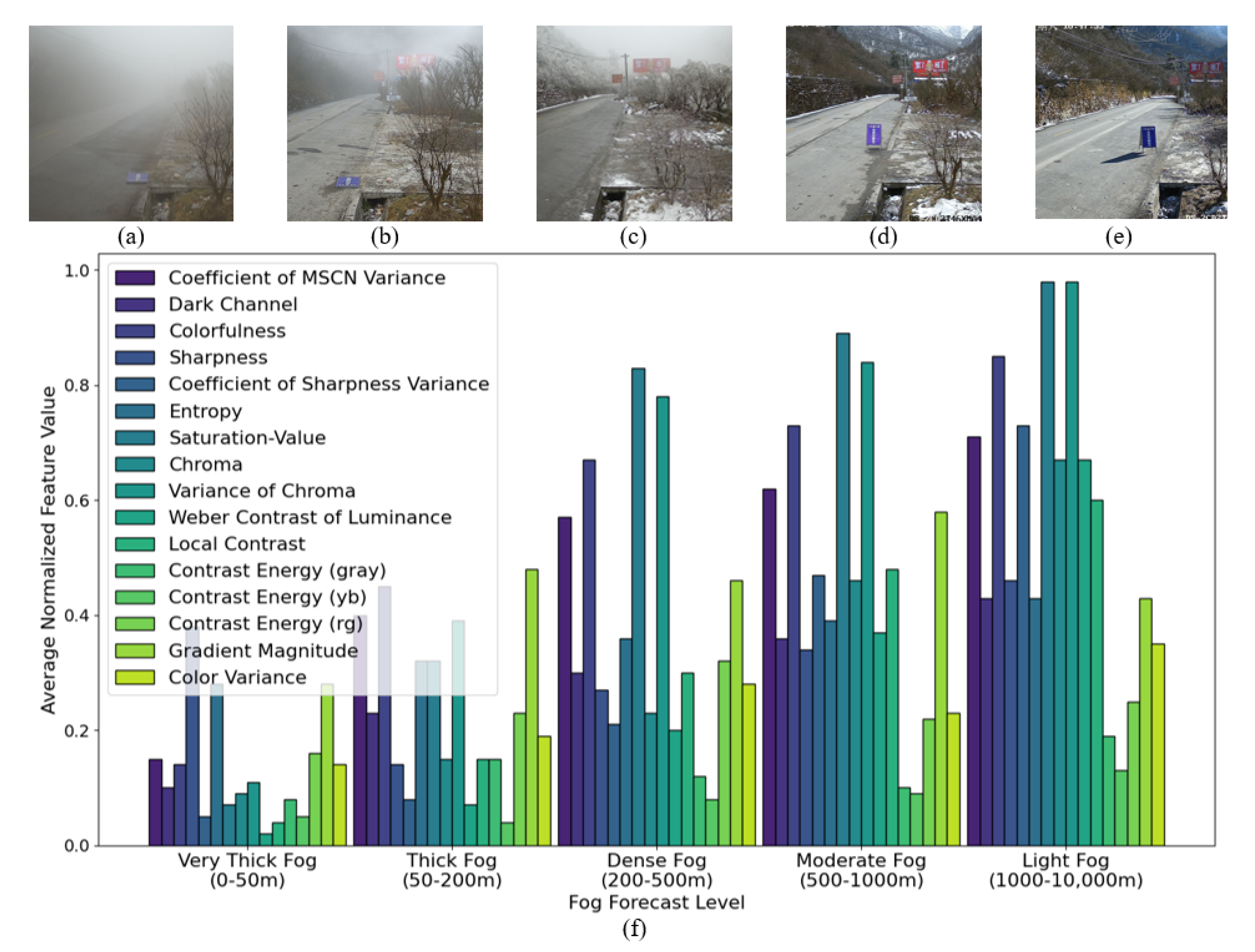 Applsci 14 09657 g004