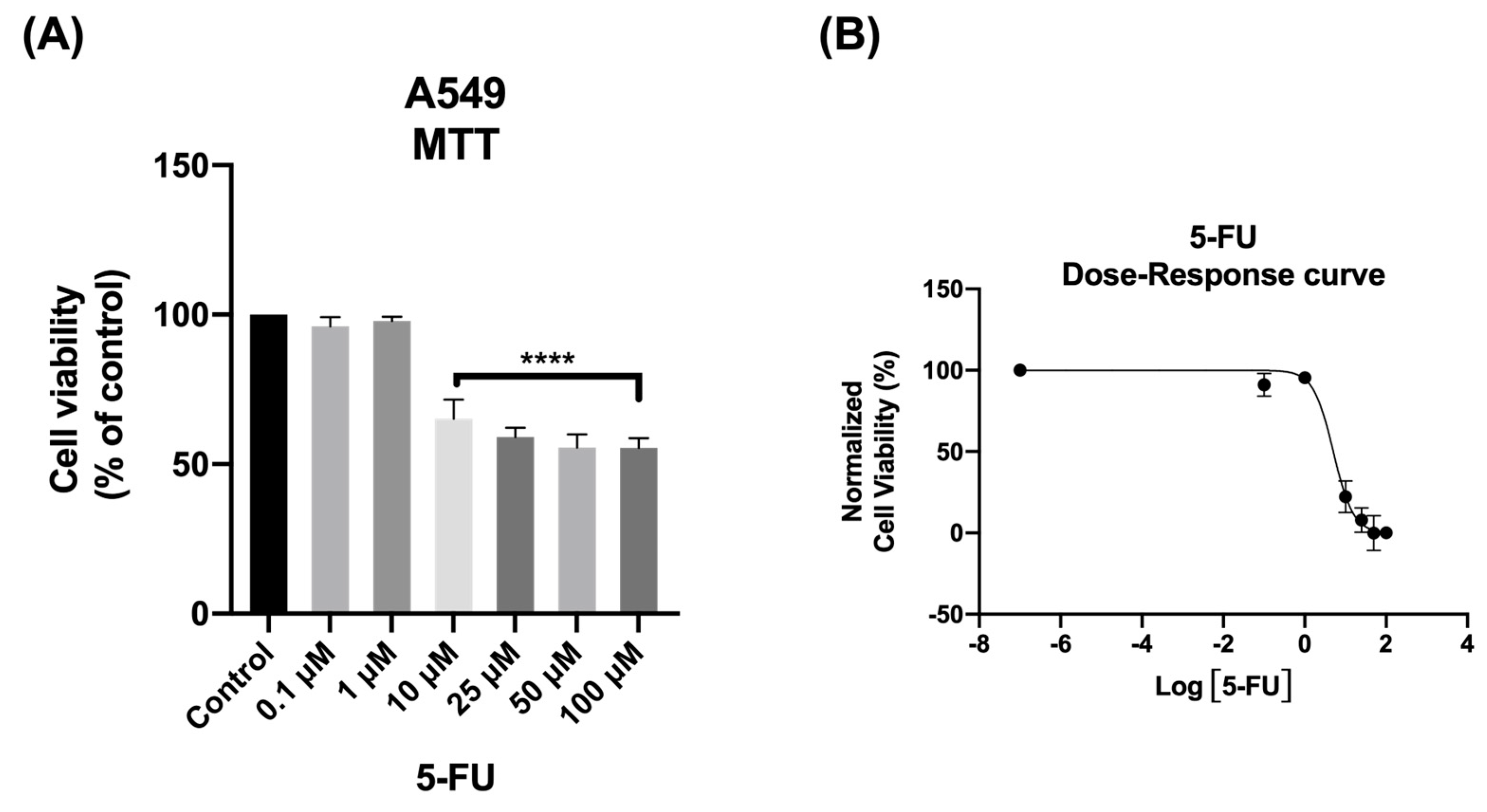 Applsci 14 09658 g001