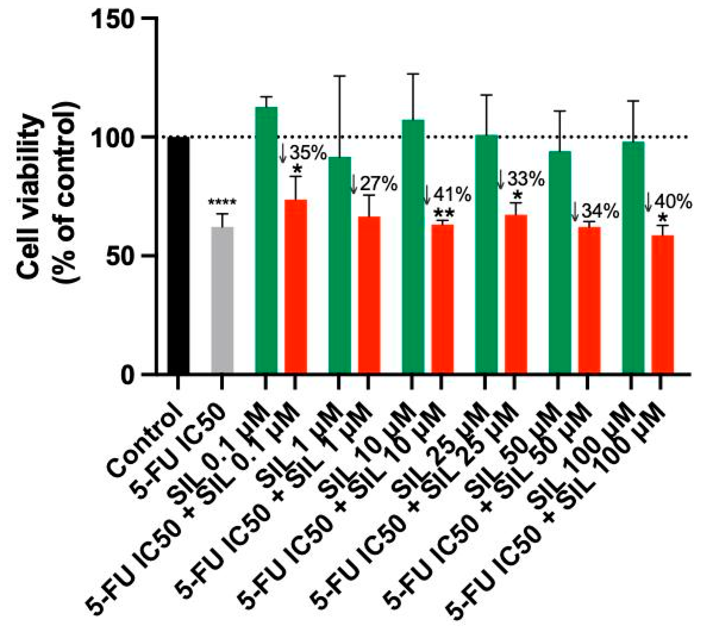 Applsci 14 09658 g002