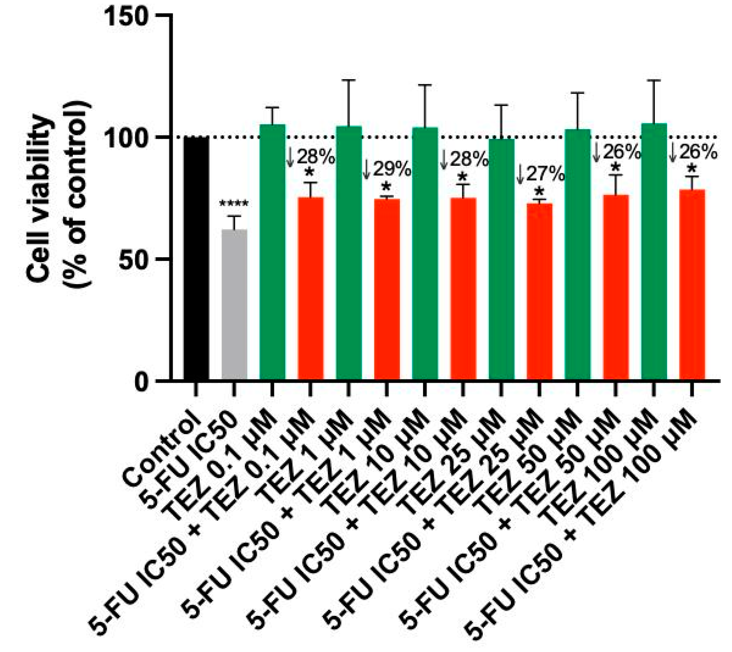 Applsci 14 09658 g004