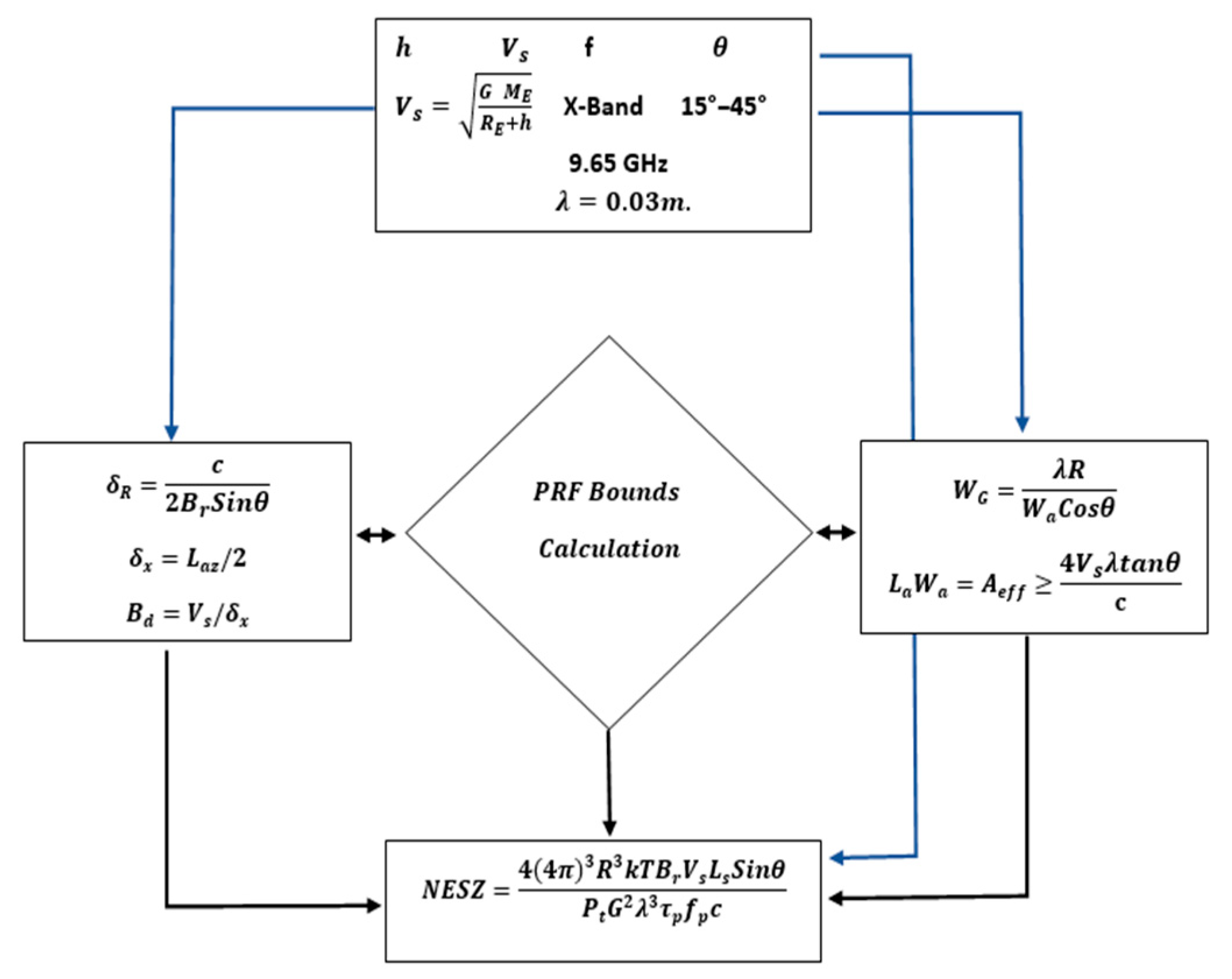 Applsci 14 09661 g001