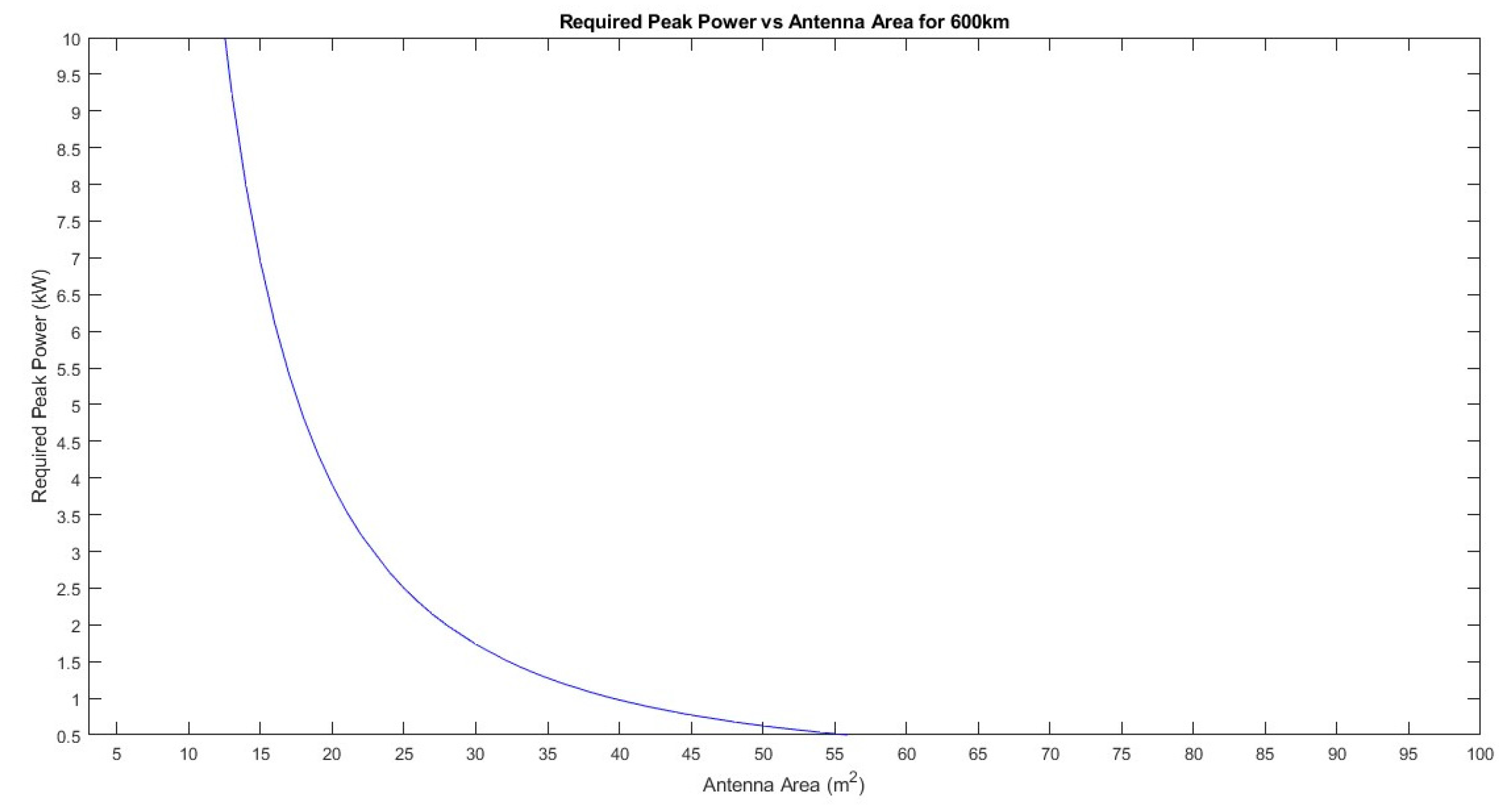 Applsci 14 09661 g003